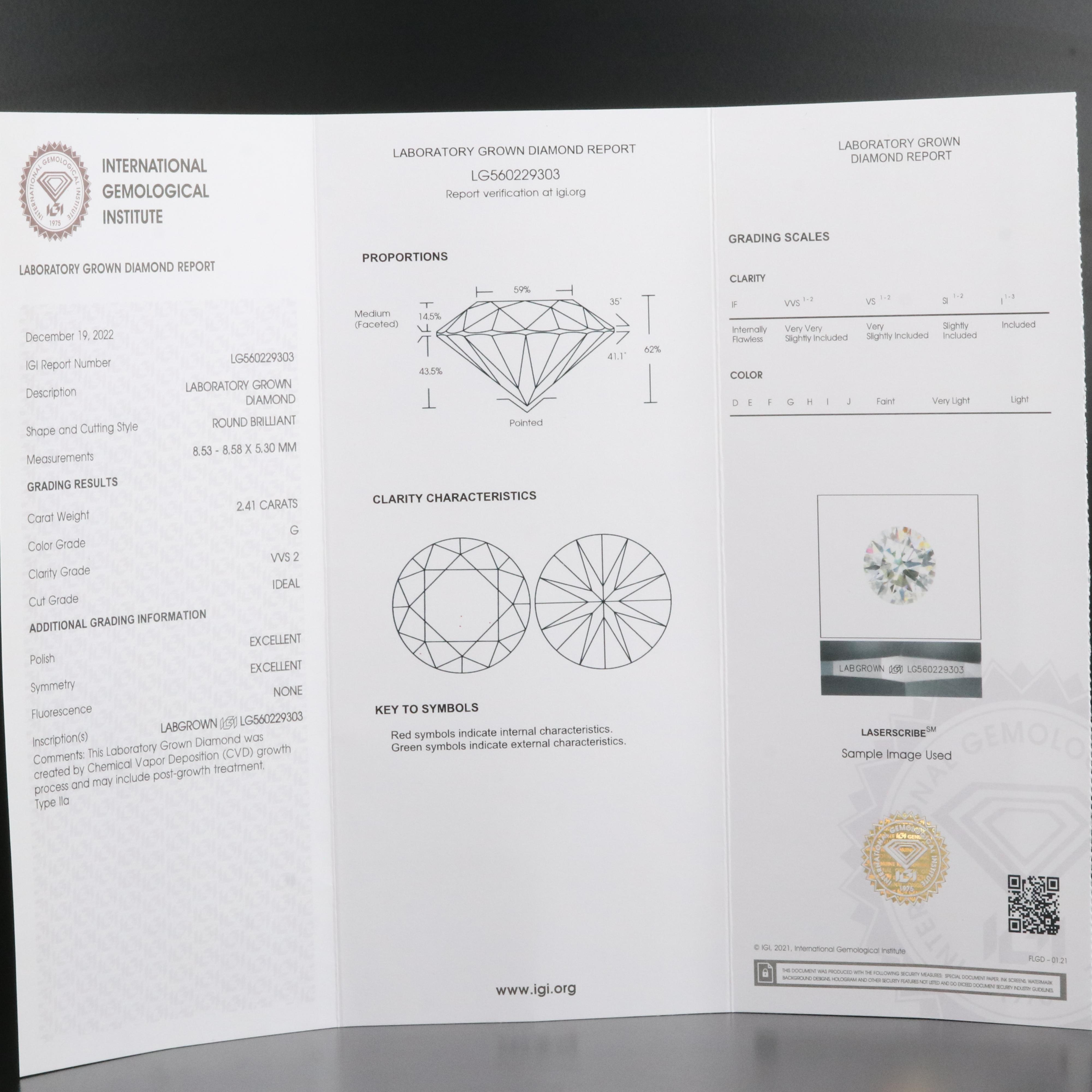 14K Rose Gold and Platinum 2.53 CTW Lab Grown Diamond Ring with IGI Report