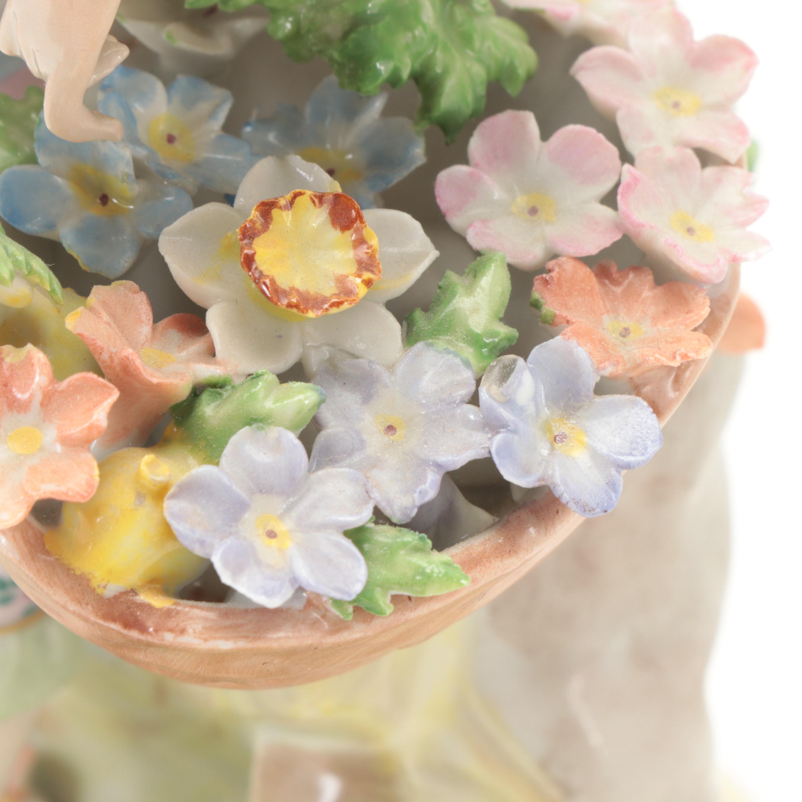 Carl Thieme Dresden Porcelain Figurine Pair, Early 20th Century