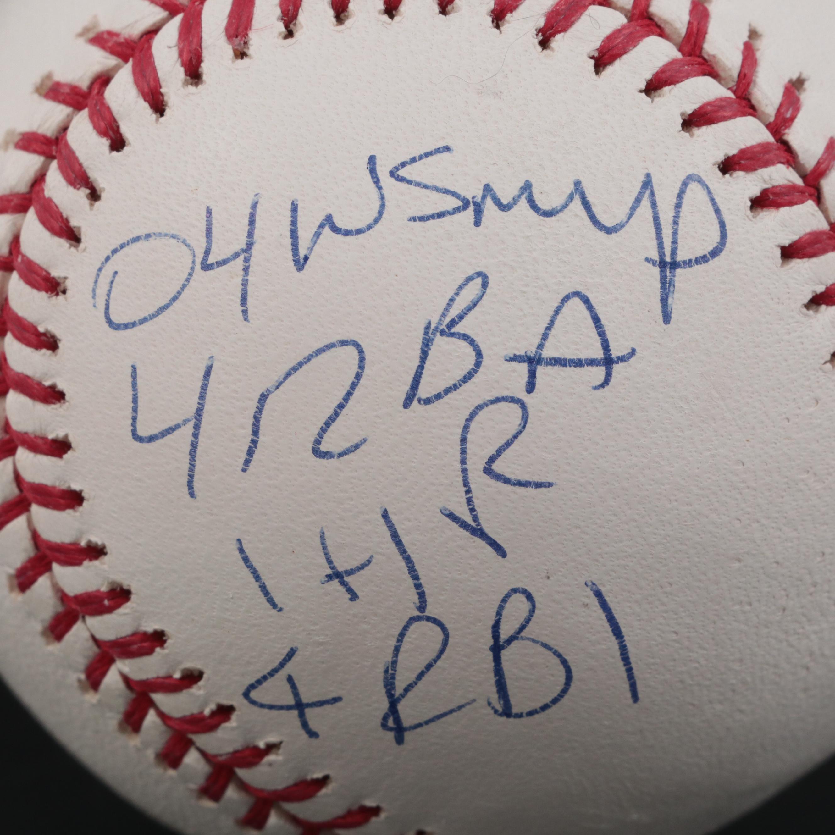 Manny Ramirez Signed and Inscribed 2004 MLB World Series Rawlings Baseball