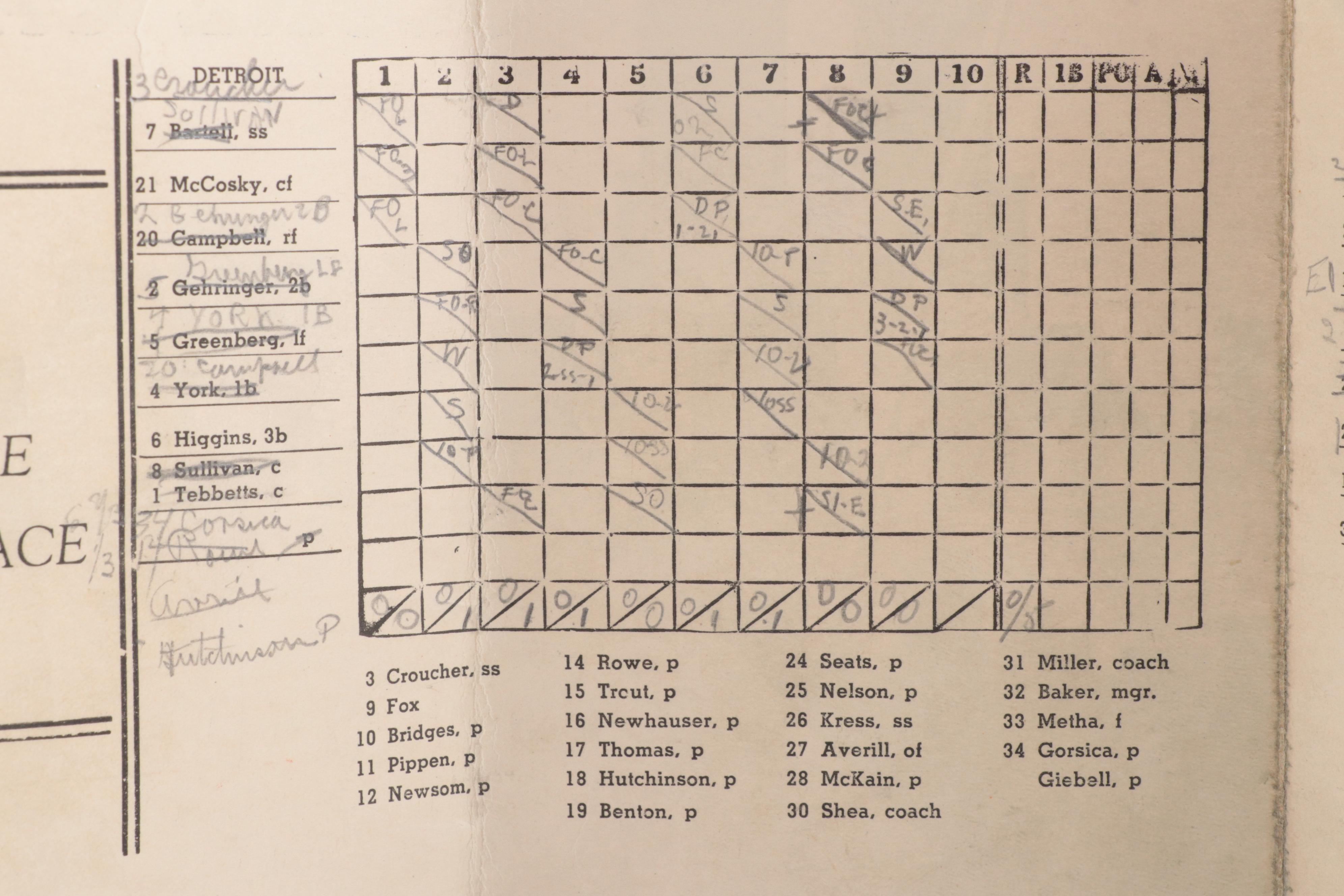 1940 MLB World Series Cincinnati Reds vs. Detroit Tigers Game 4 Score Card