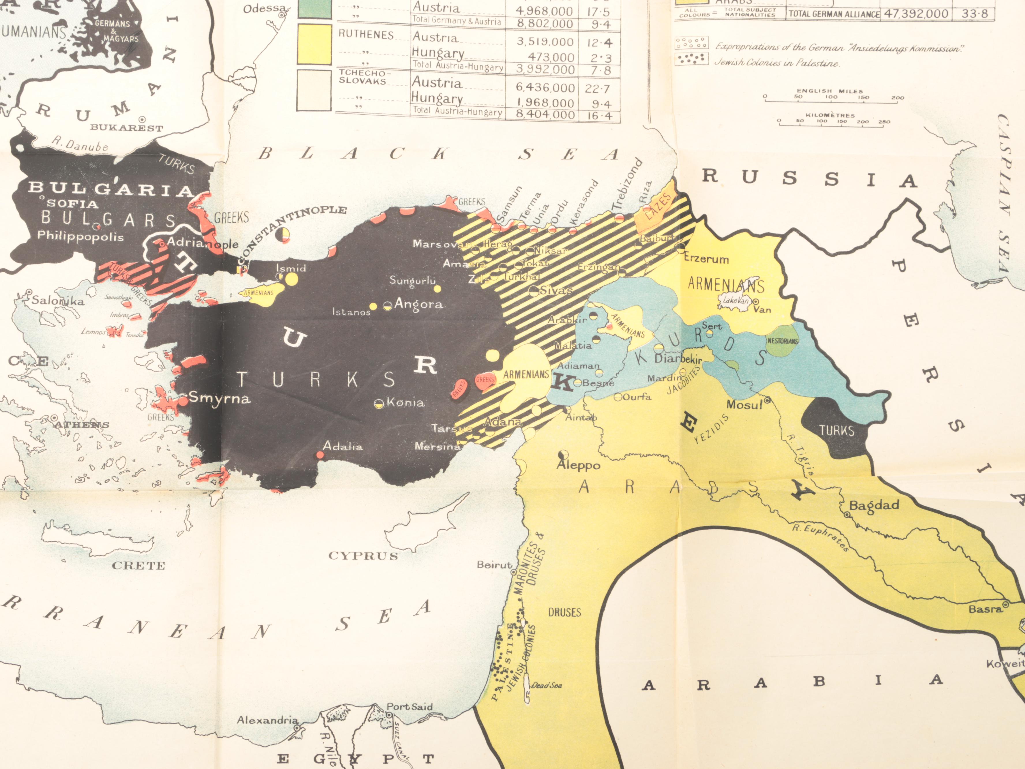 World War I "Subject Nationalities of the German Alliance" and "War Atlas" Maps