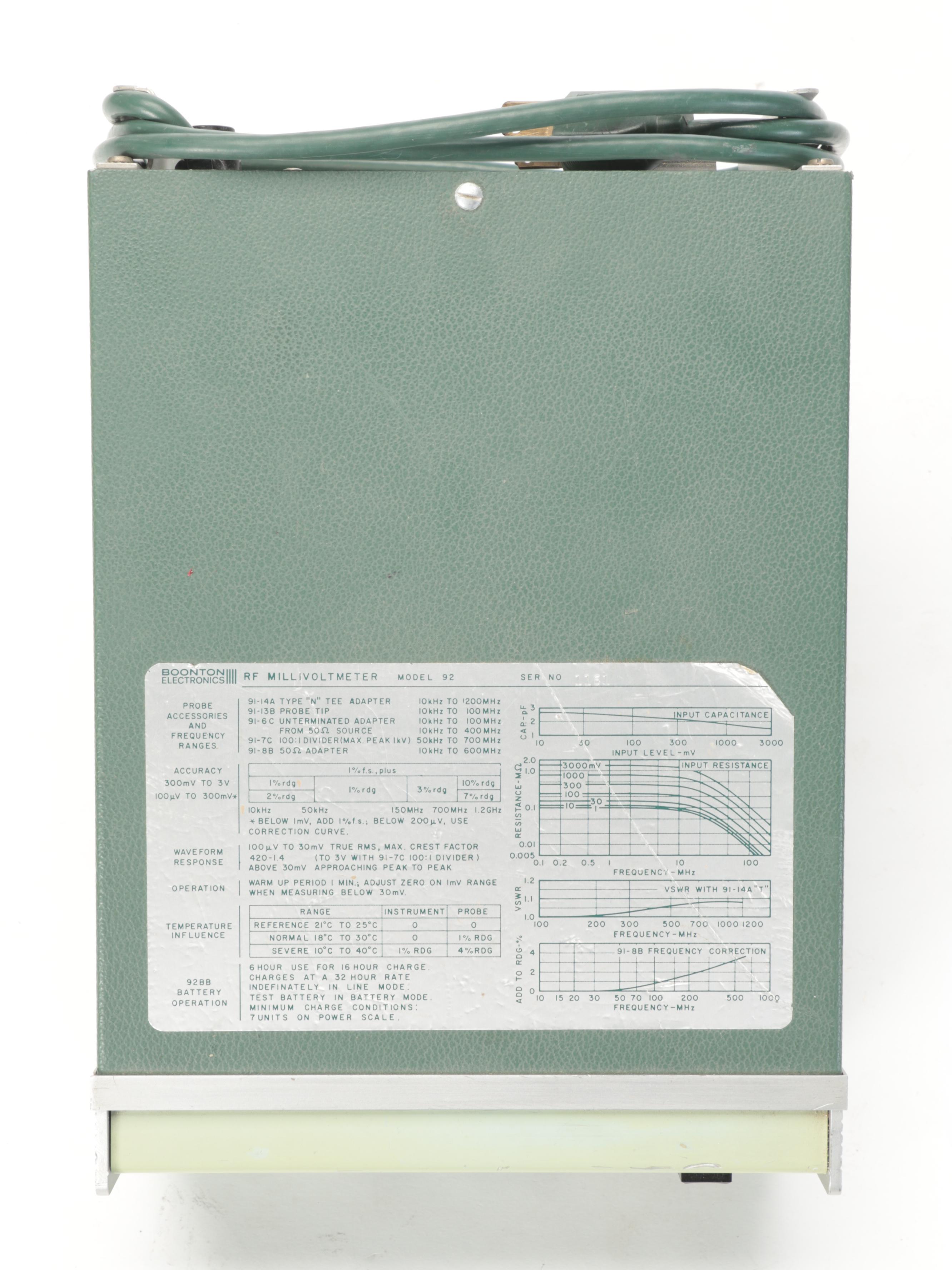 Boonton Electronics Microwattmeter and RF Millivoltmeter