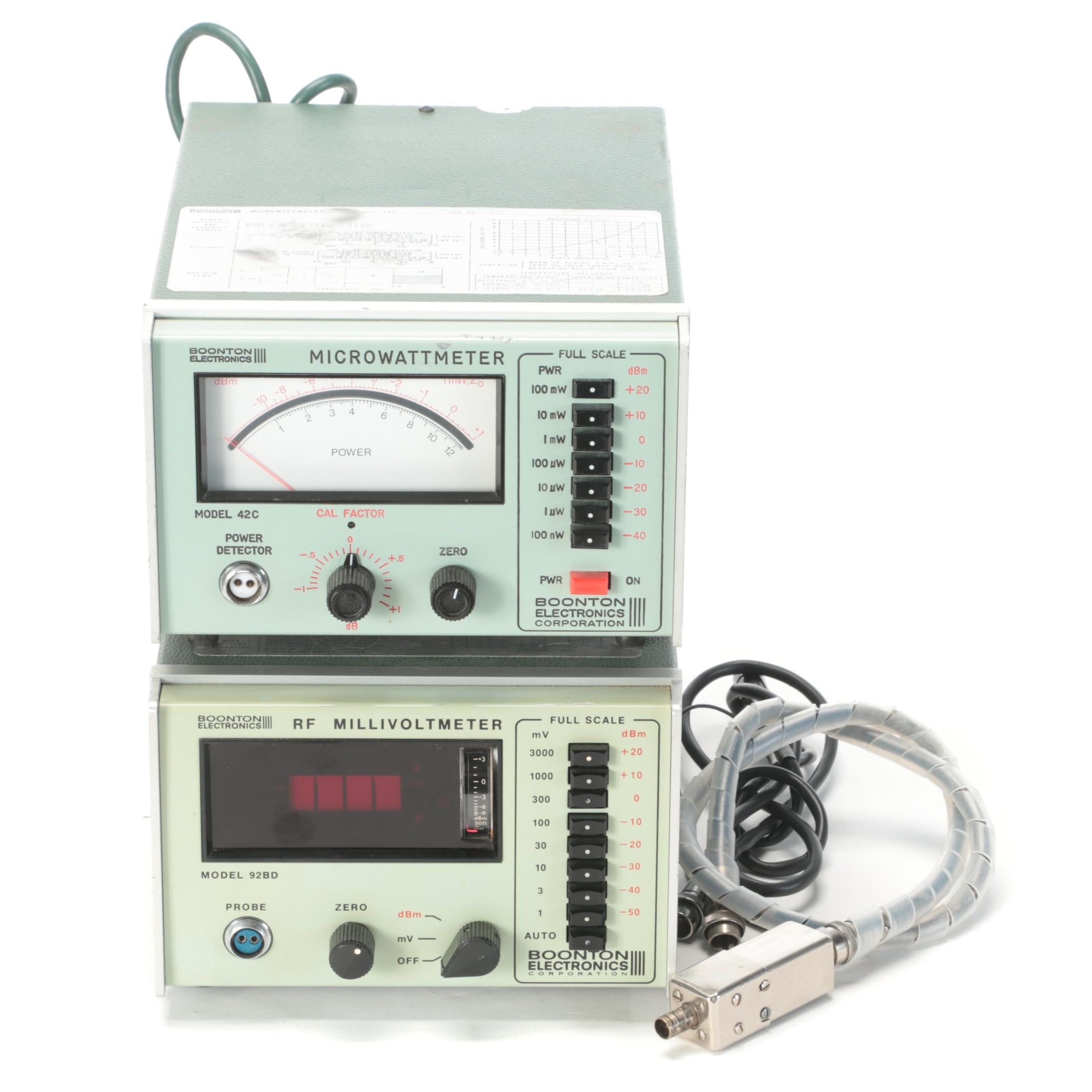 Boonton Electronics Microwattmeter and RF Millivoltmeter