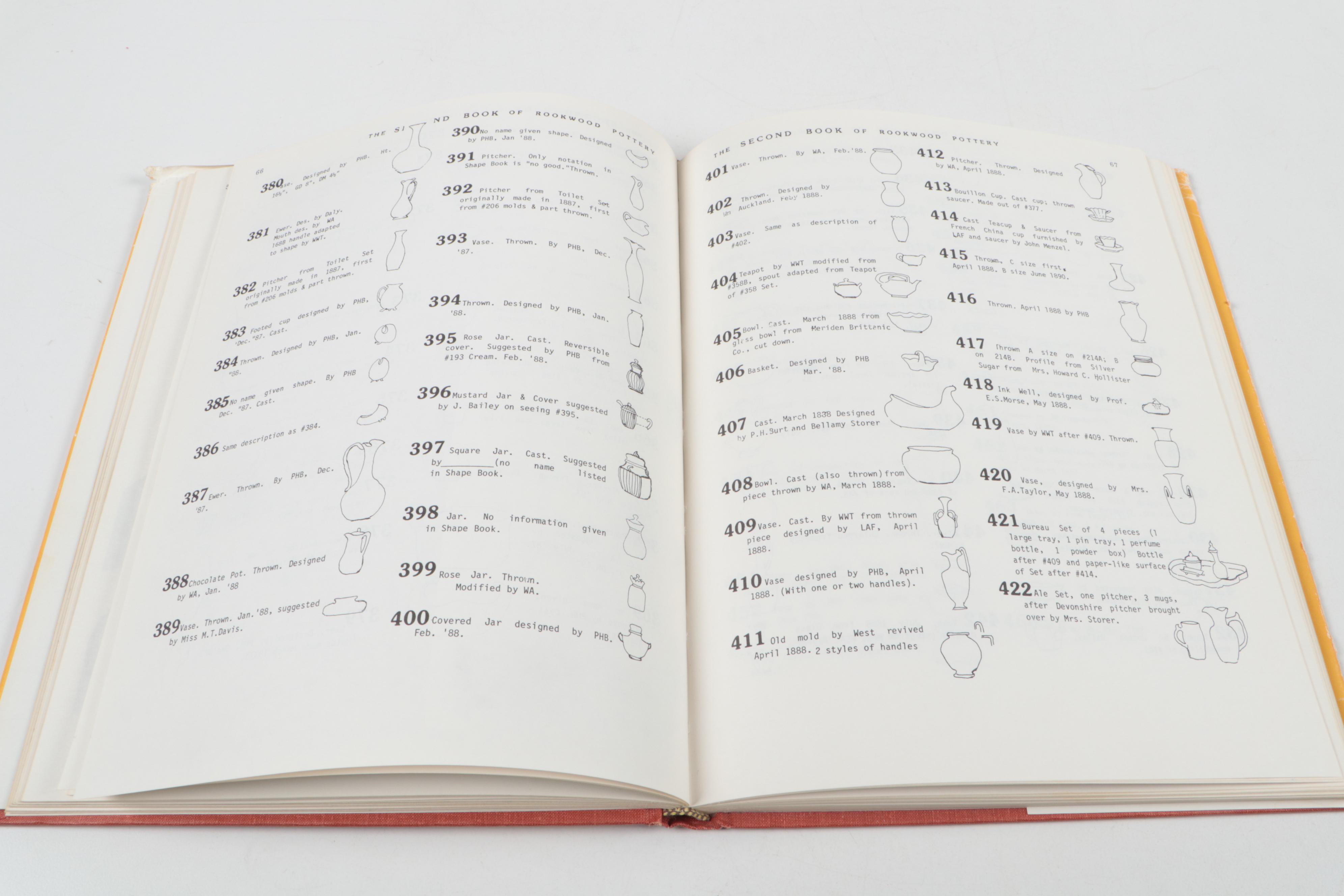 "Rookwood Pottery: The Glorious Gamble" by Anita J. Ellis and More