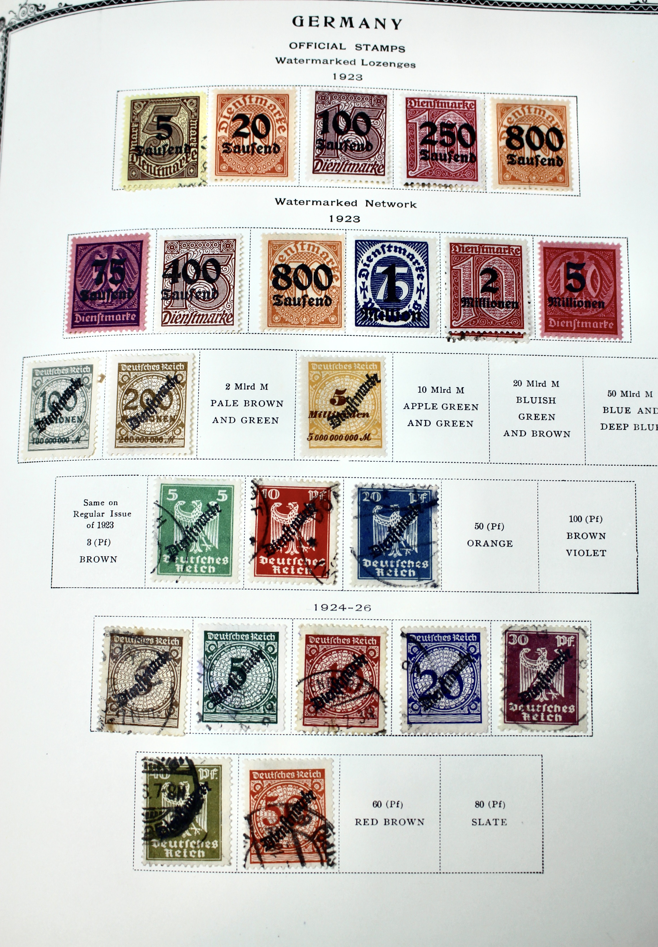 German Postage Stamp Collection