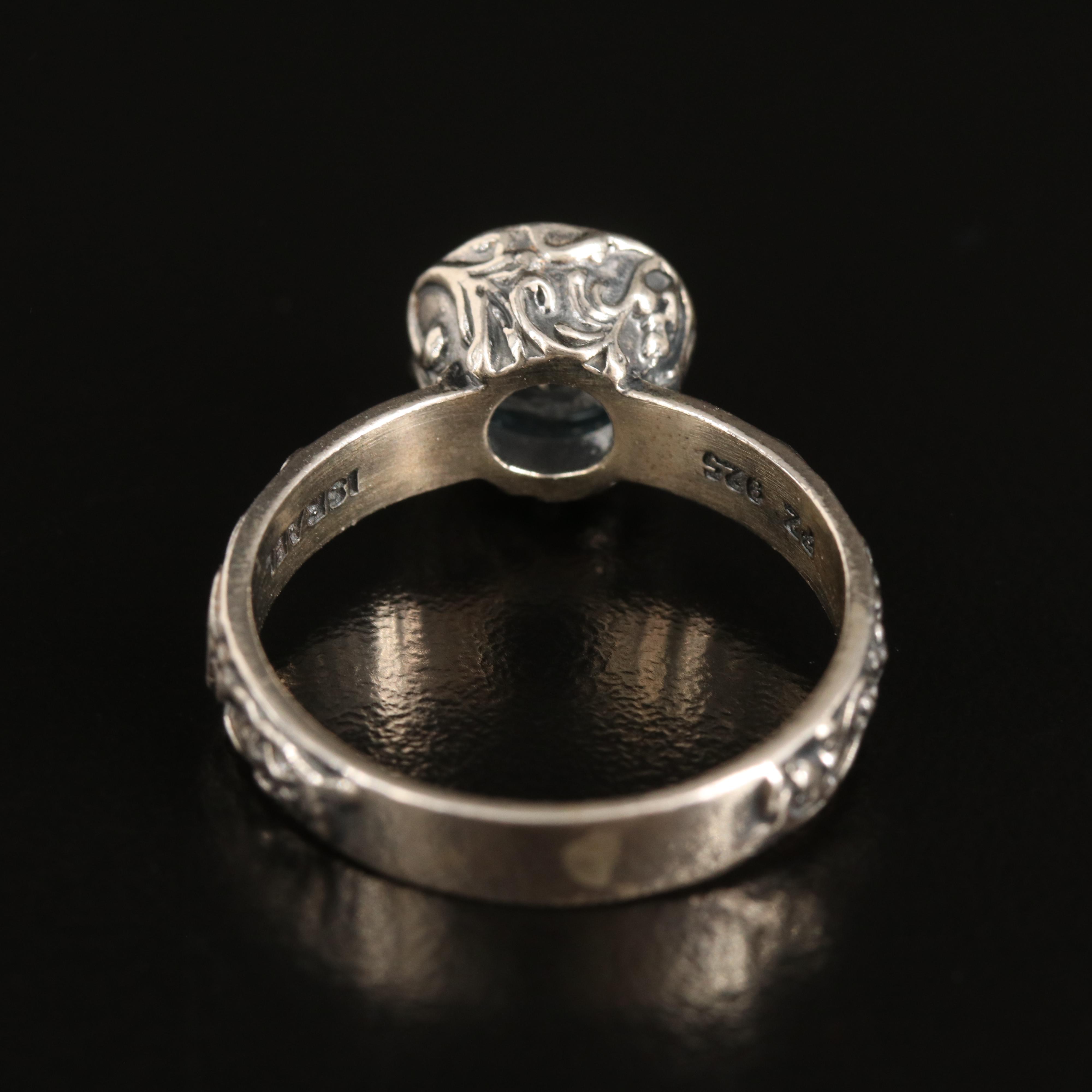 Sterling Sky Blue Topaz Ring