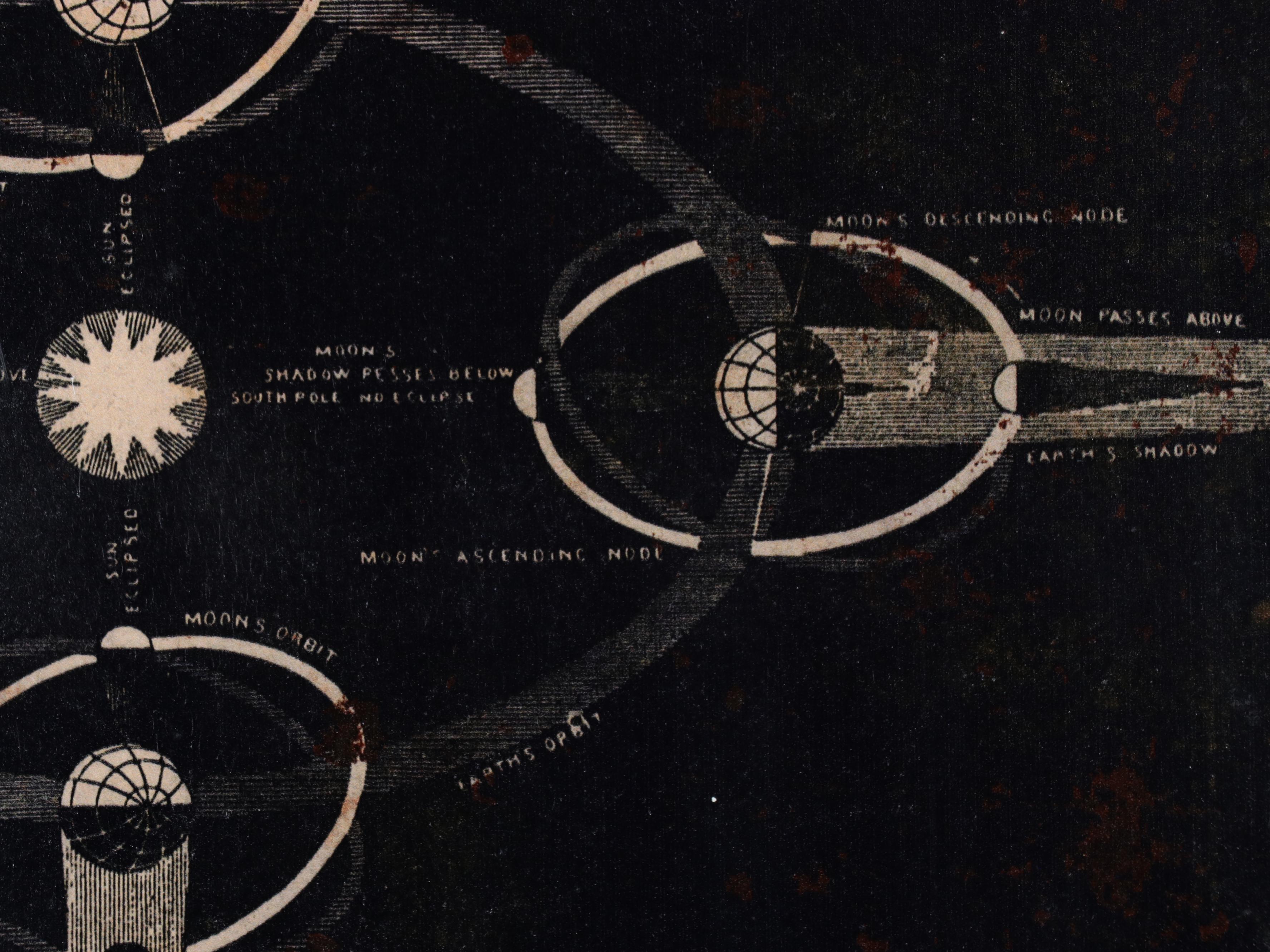 Giclées of Celestial Charts Including "The Seasons"