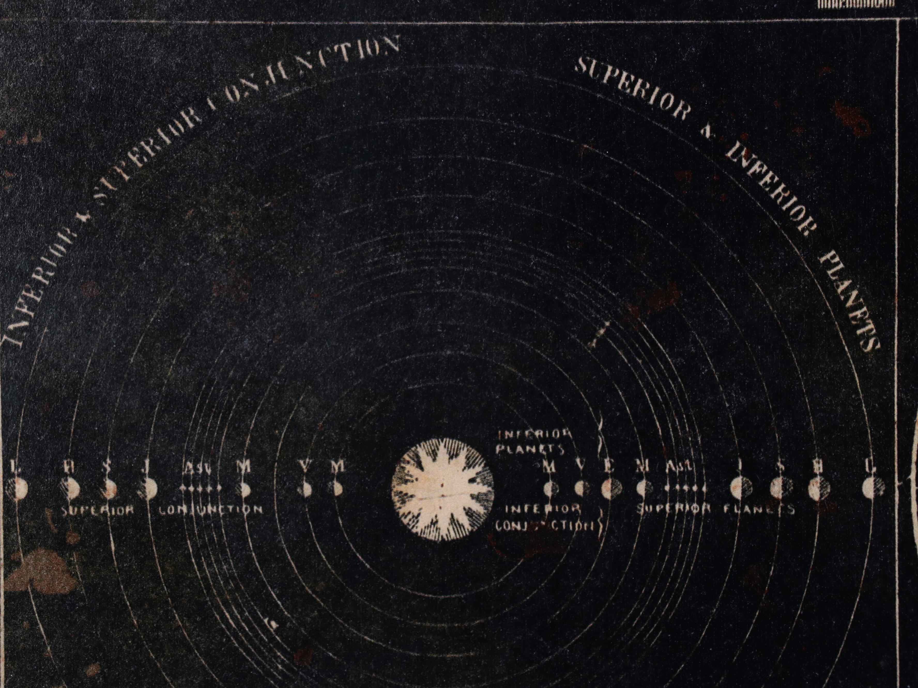 Giclées of Celestial Charts Including "The Seasons"
