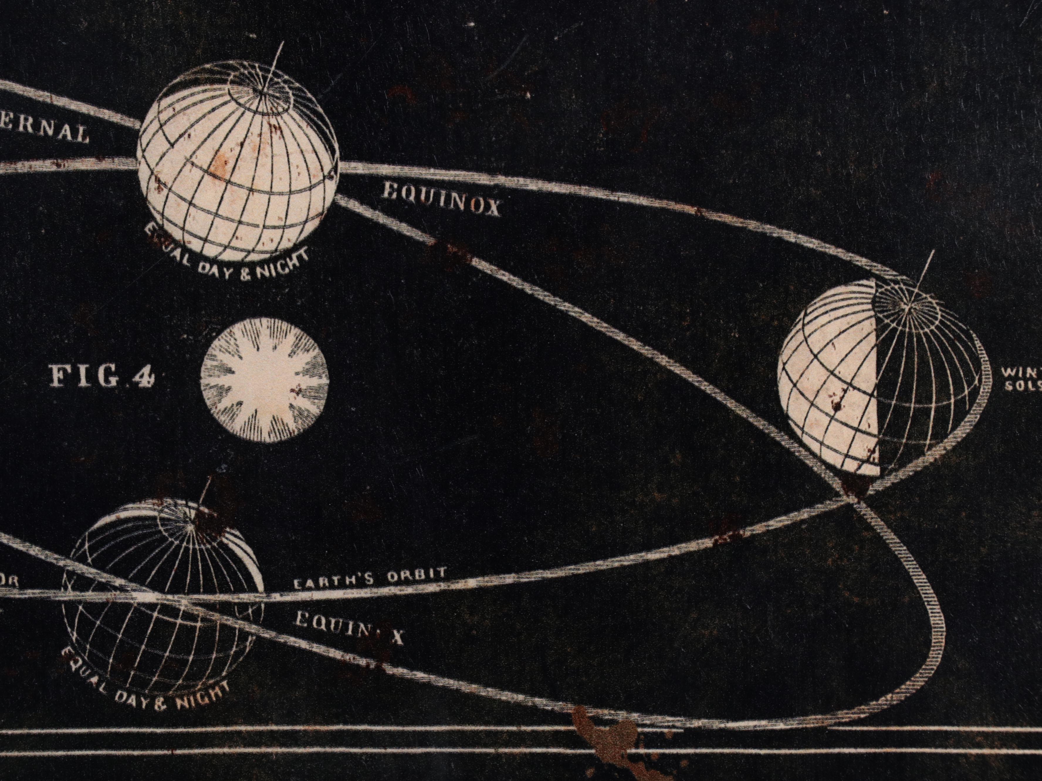 Giclées of Celestial Charts Including "The Seasons"