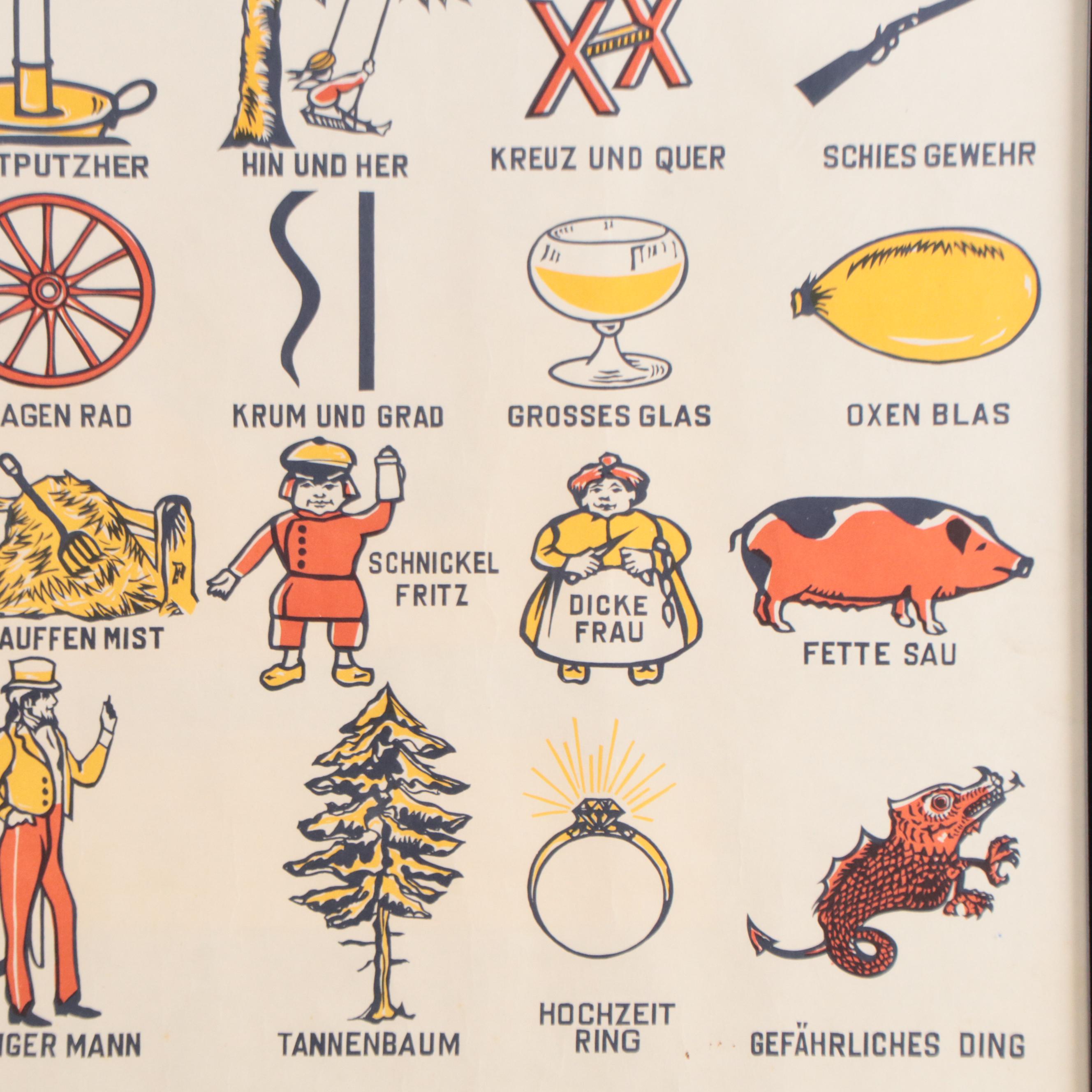 German Beer Advertisement Posters Including "Oktoberfest Zinzinnati"