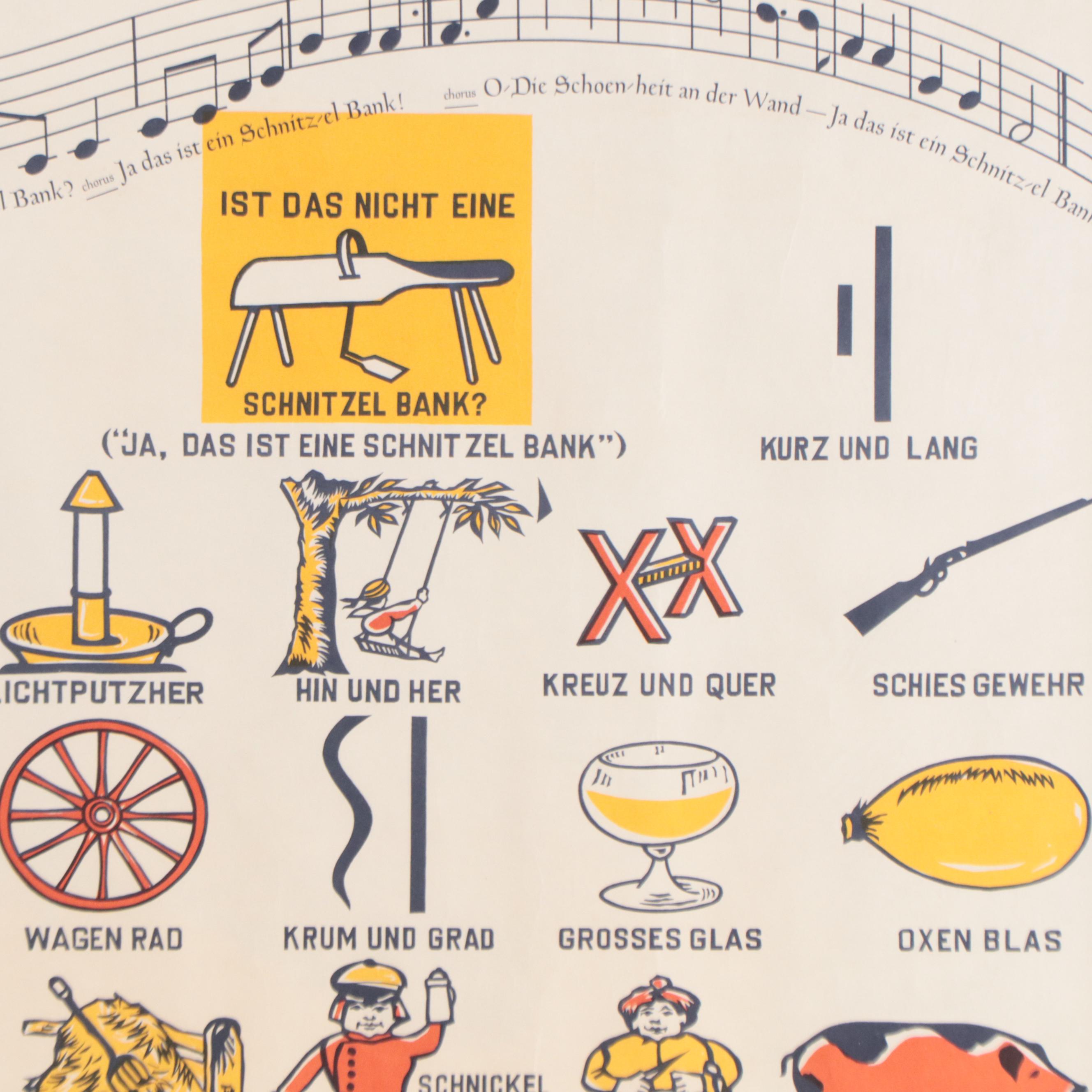 German Beer Advertisement Posters Including "Oktoberfest Zinzinnati"