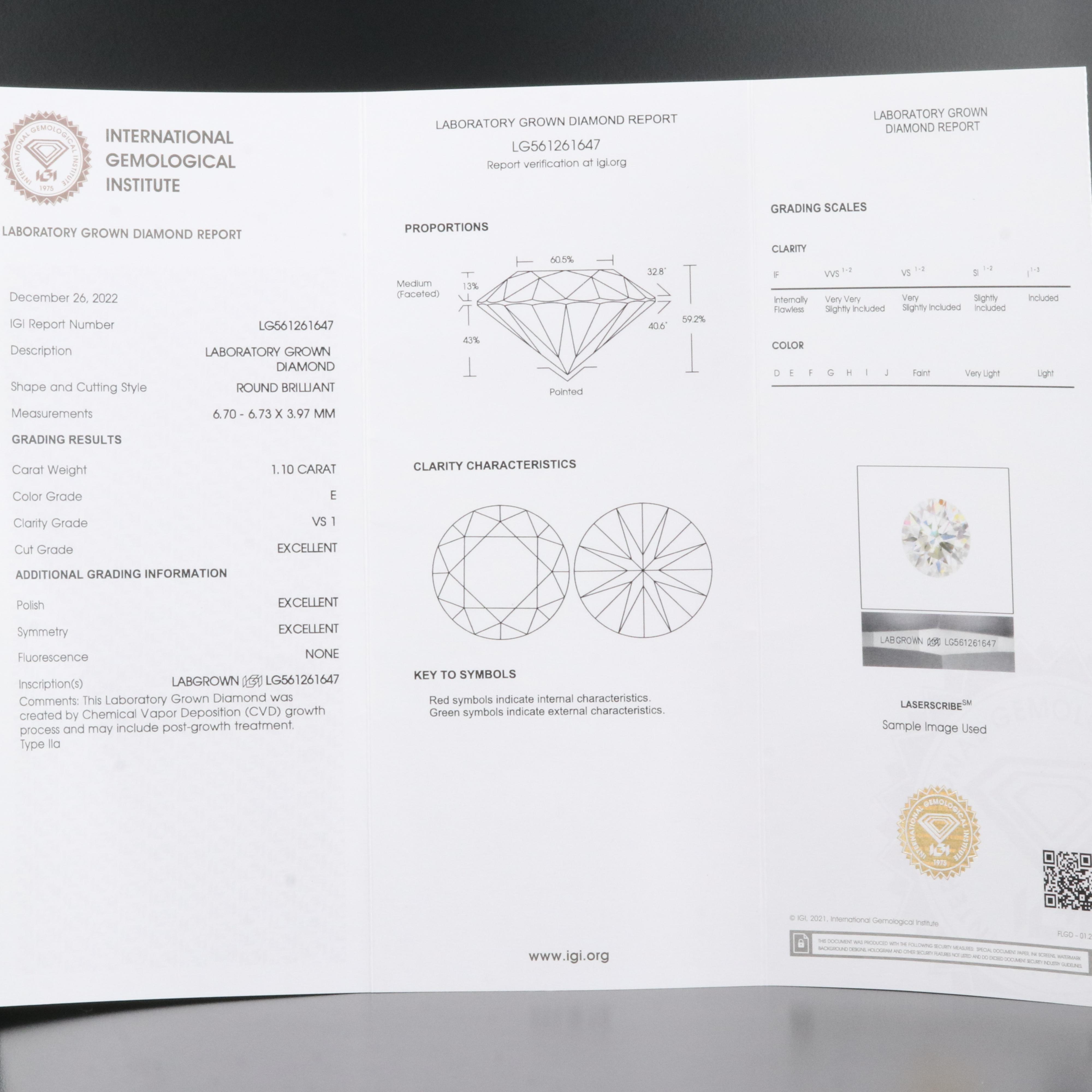 Platinum 2.20 CTW Lab Grown Diamond Stud Earrings with IGI Reports