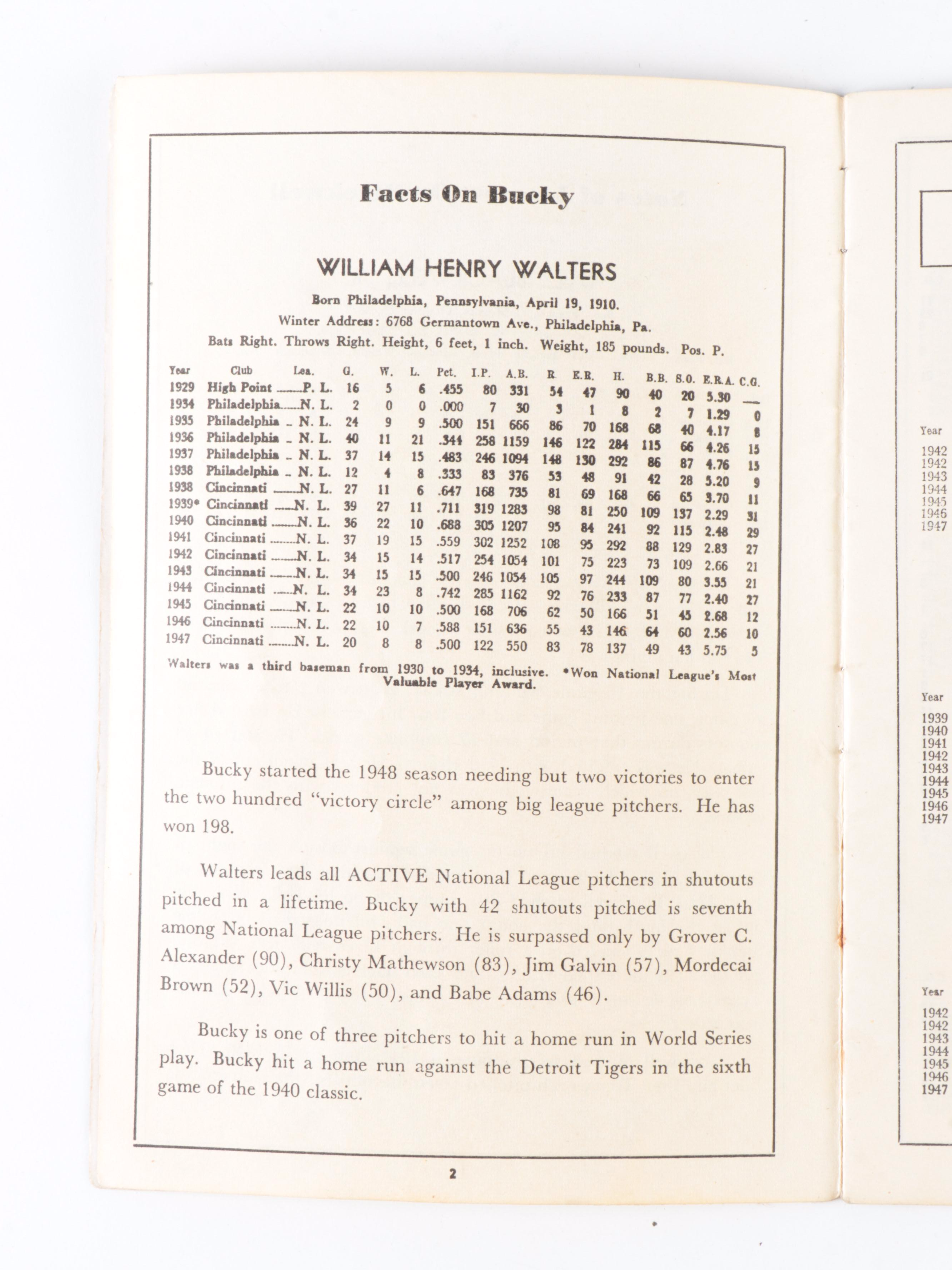 1948 MLB Season Cincinnati Reds Roster and Records Book