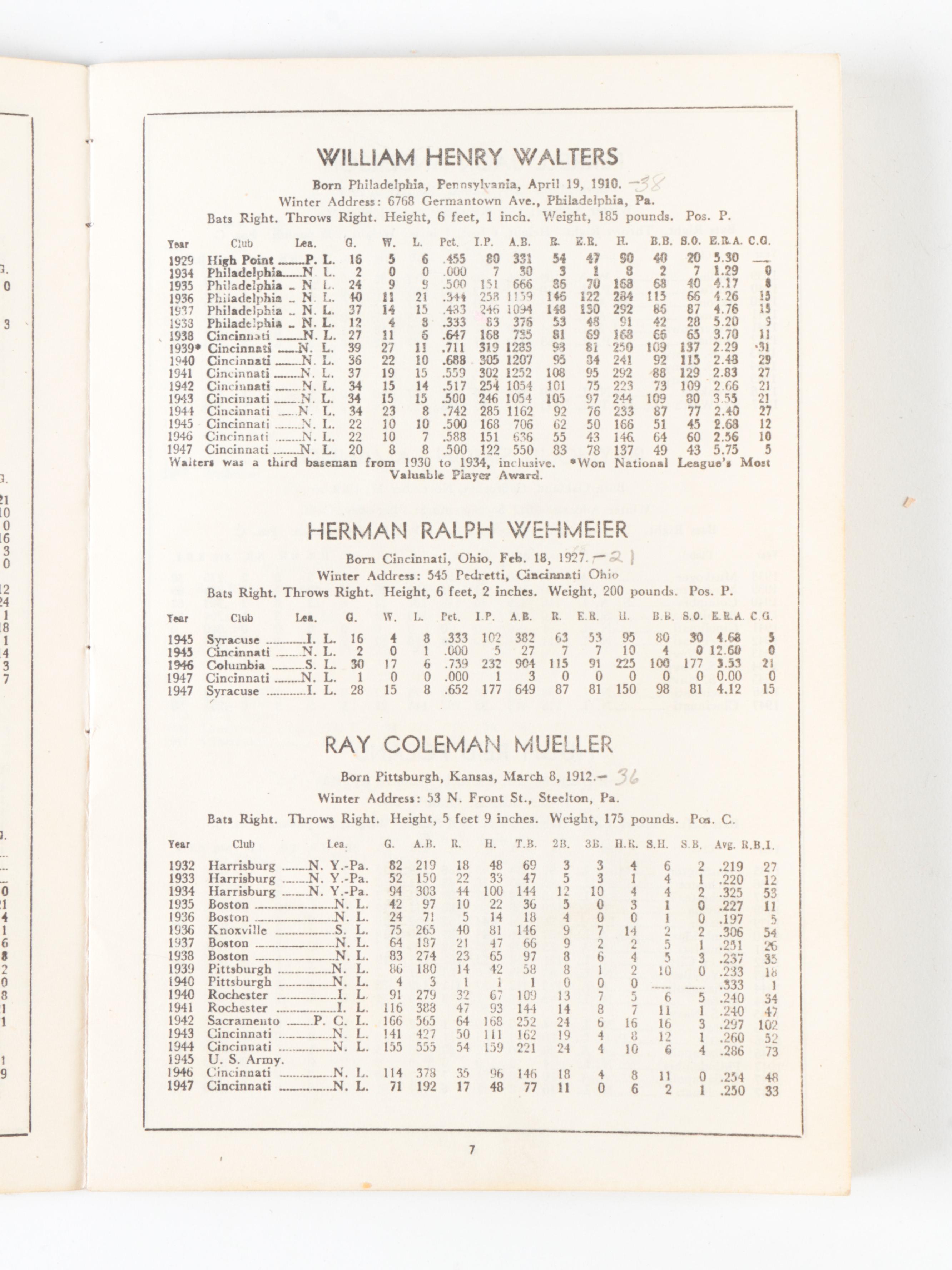1948 MLB Season Cincinnati Reds Roster and Records Book
