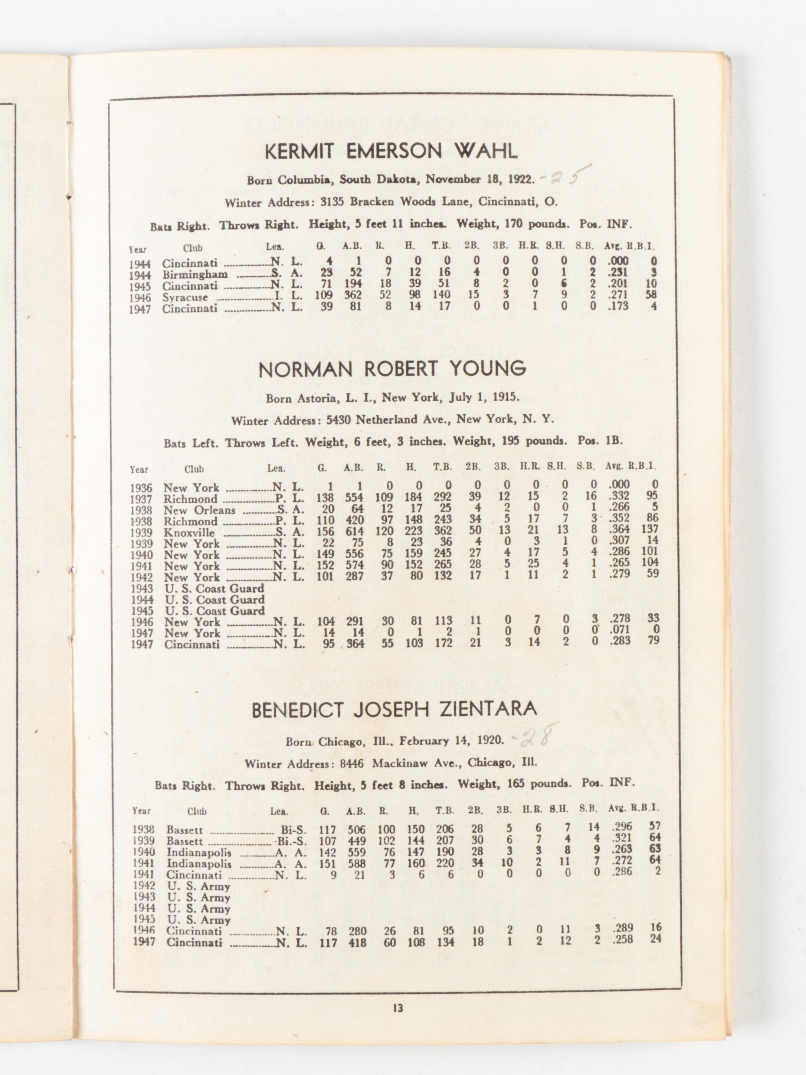 1948 MLB Season Cincinnati Reds Roster and Records Book