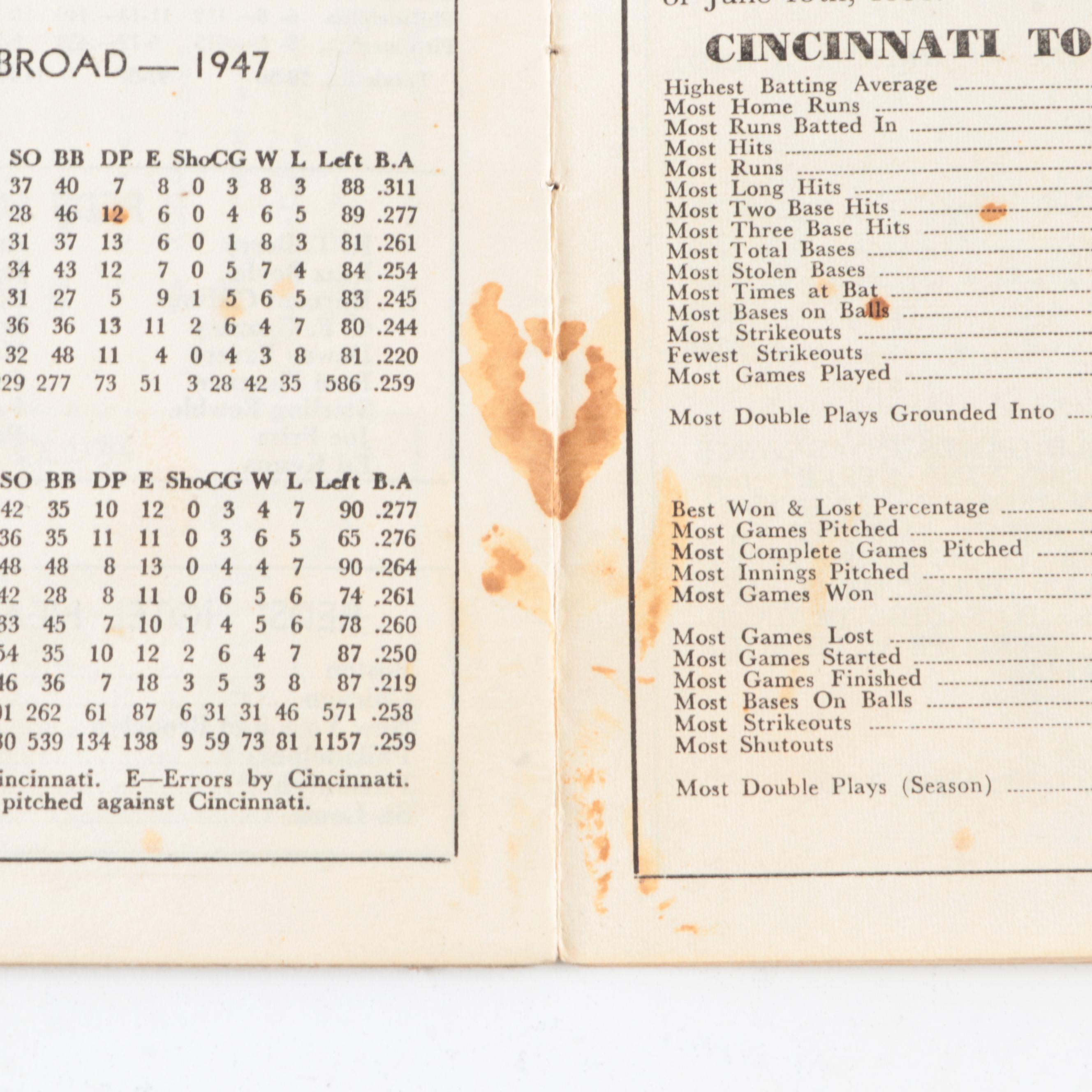 1948 MLB Season Cincinnati Reds Roster and Records Book