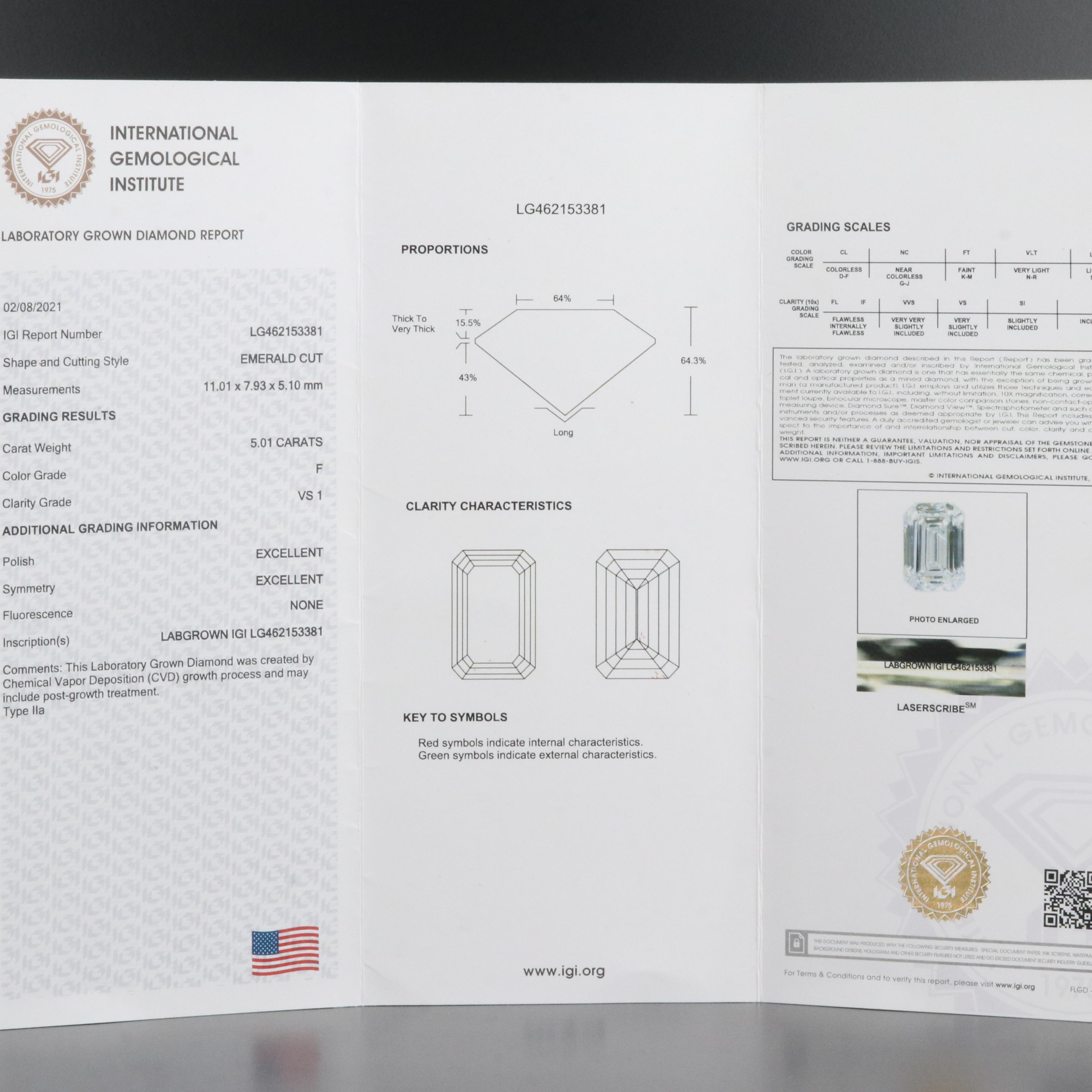 Platinum 6.29 CTW Lab Grown Diamond Ring with IGI Report