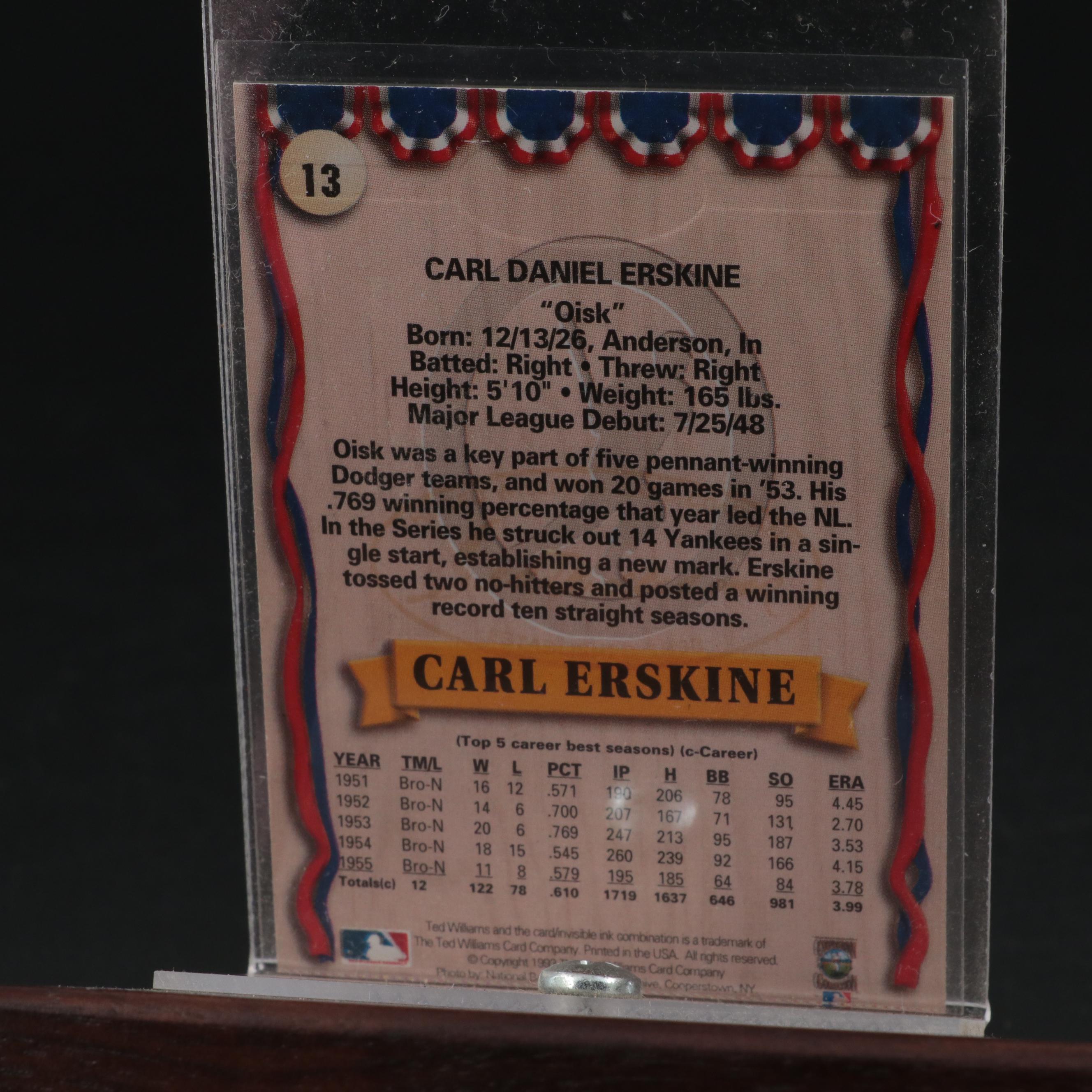 Carl Erksine Dodgers Signed "1953 W.S. Champs" Baseball and Signed Baseball Card