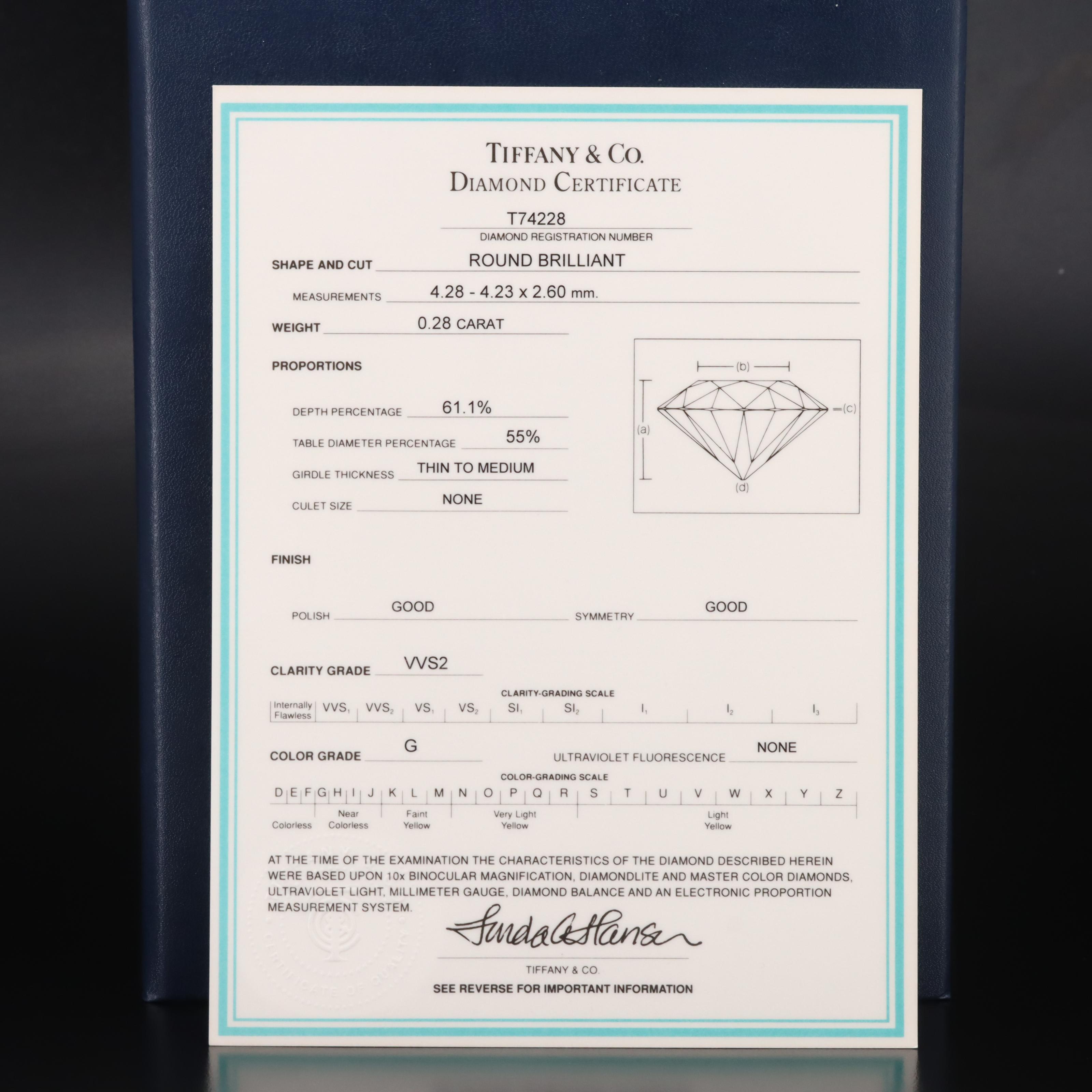 Tiffany & Co. Platinum 0.28 CT Diamond Solitaire Knife-Edge Ring