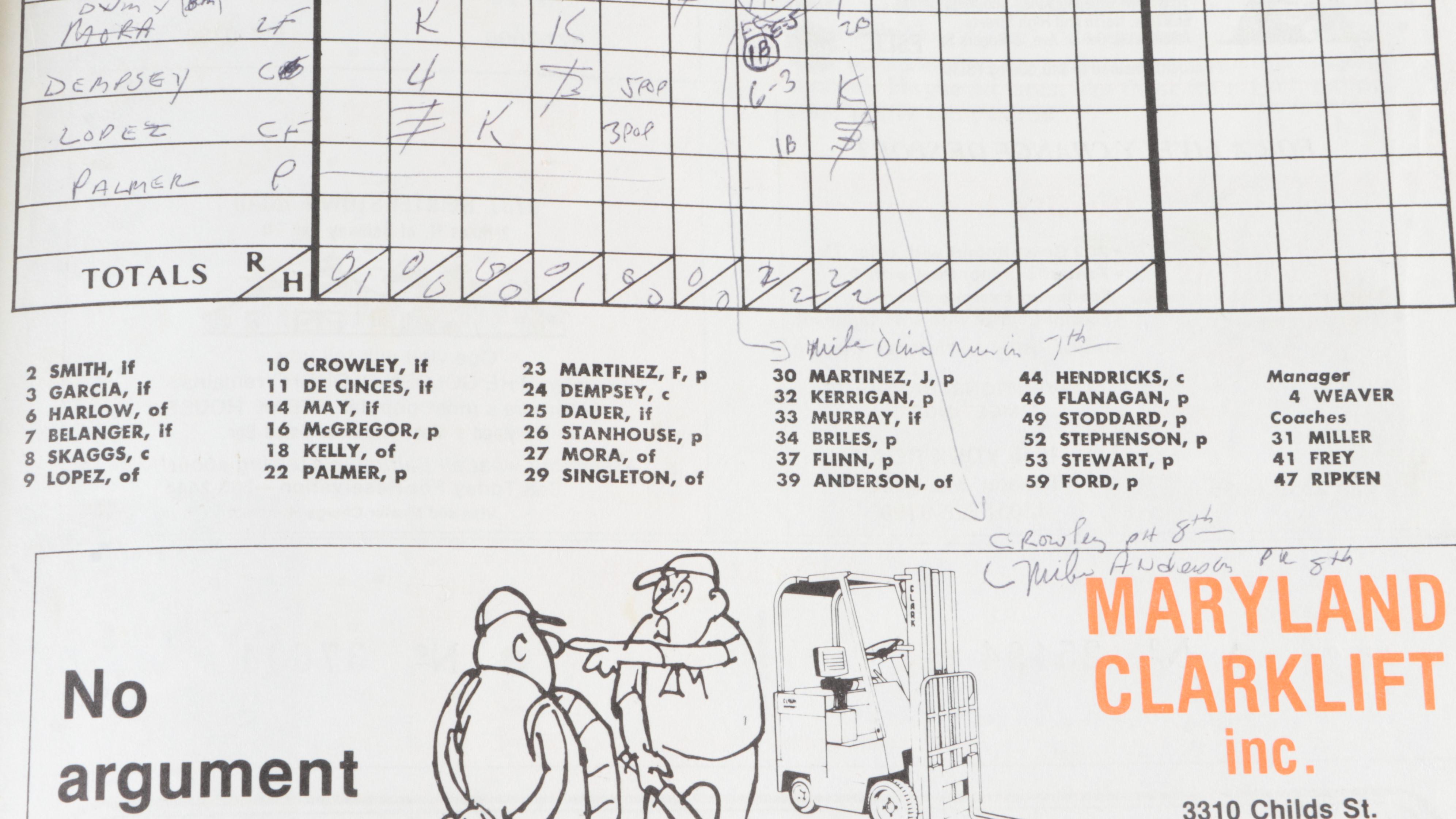 Eddie Murray Signed Giclée with Orioles Scorebooks and More, Mid-Late 20th C.