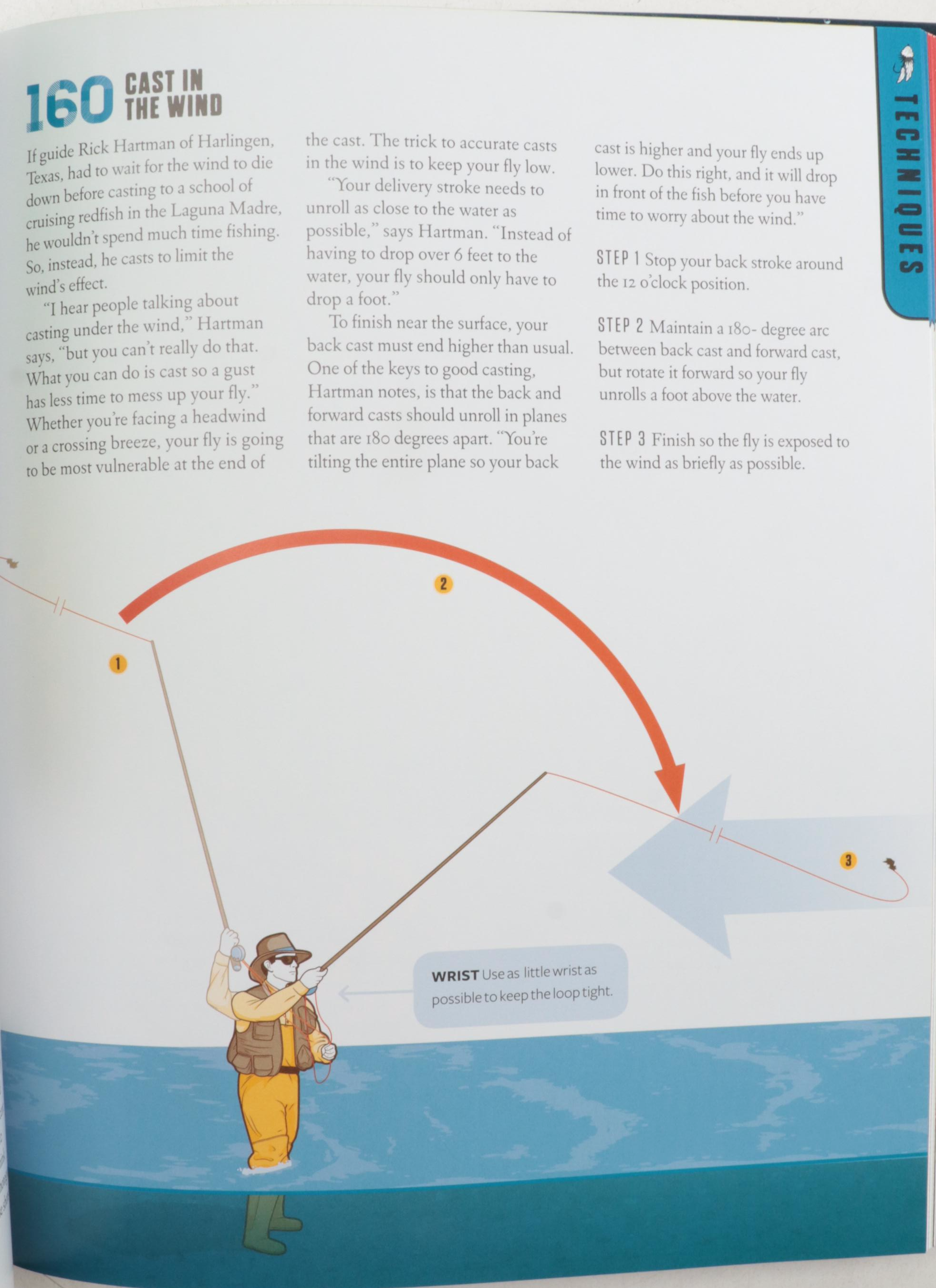 "Antiques Roadshow Primer" by Carol Prisant and More Collecting Books