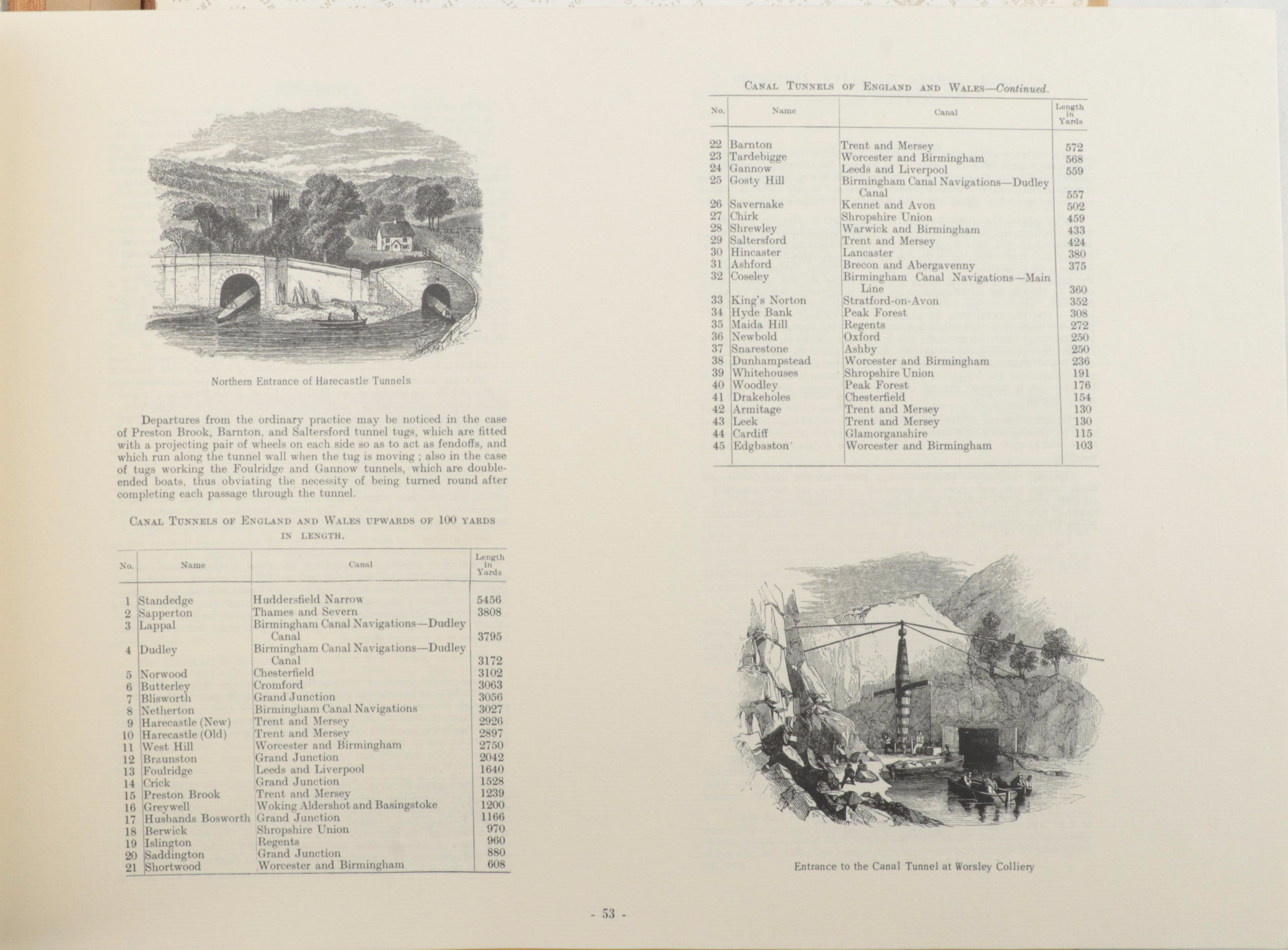 Luton Museum "Waterways Heritage" and Ship Builder Plans and Other Books