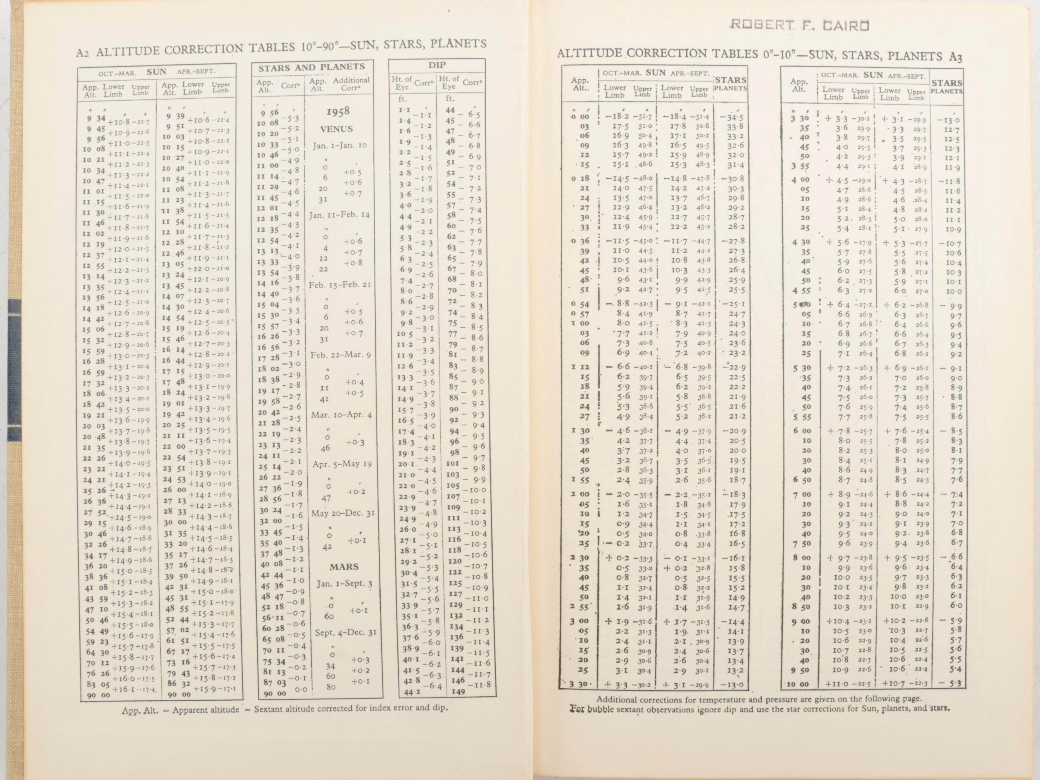 Luton Museum "Waterways Heritage" and Ship Builder Plans and Other Books