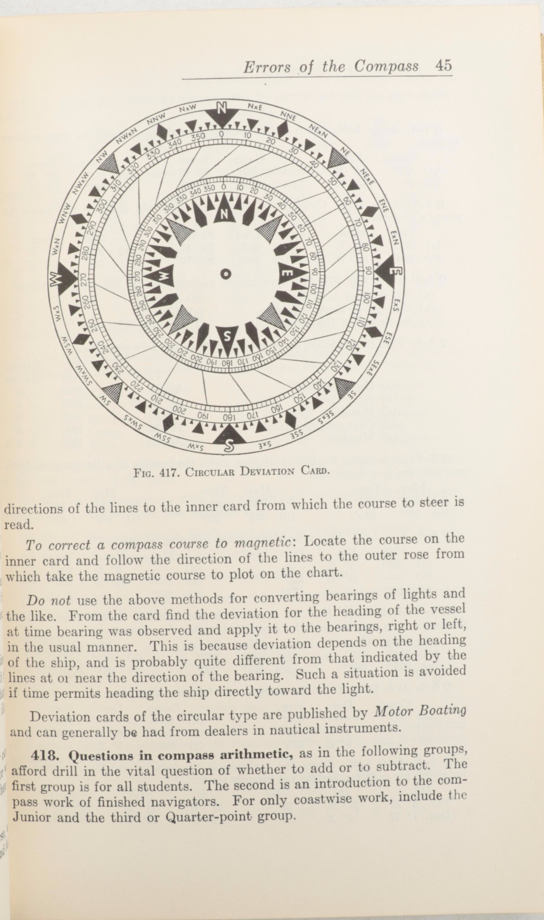 Luton Museum "Waterways Heritage" and Ship Builder Plans and Other Books