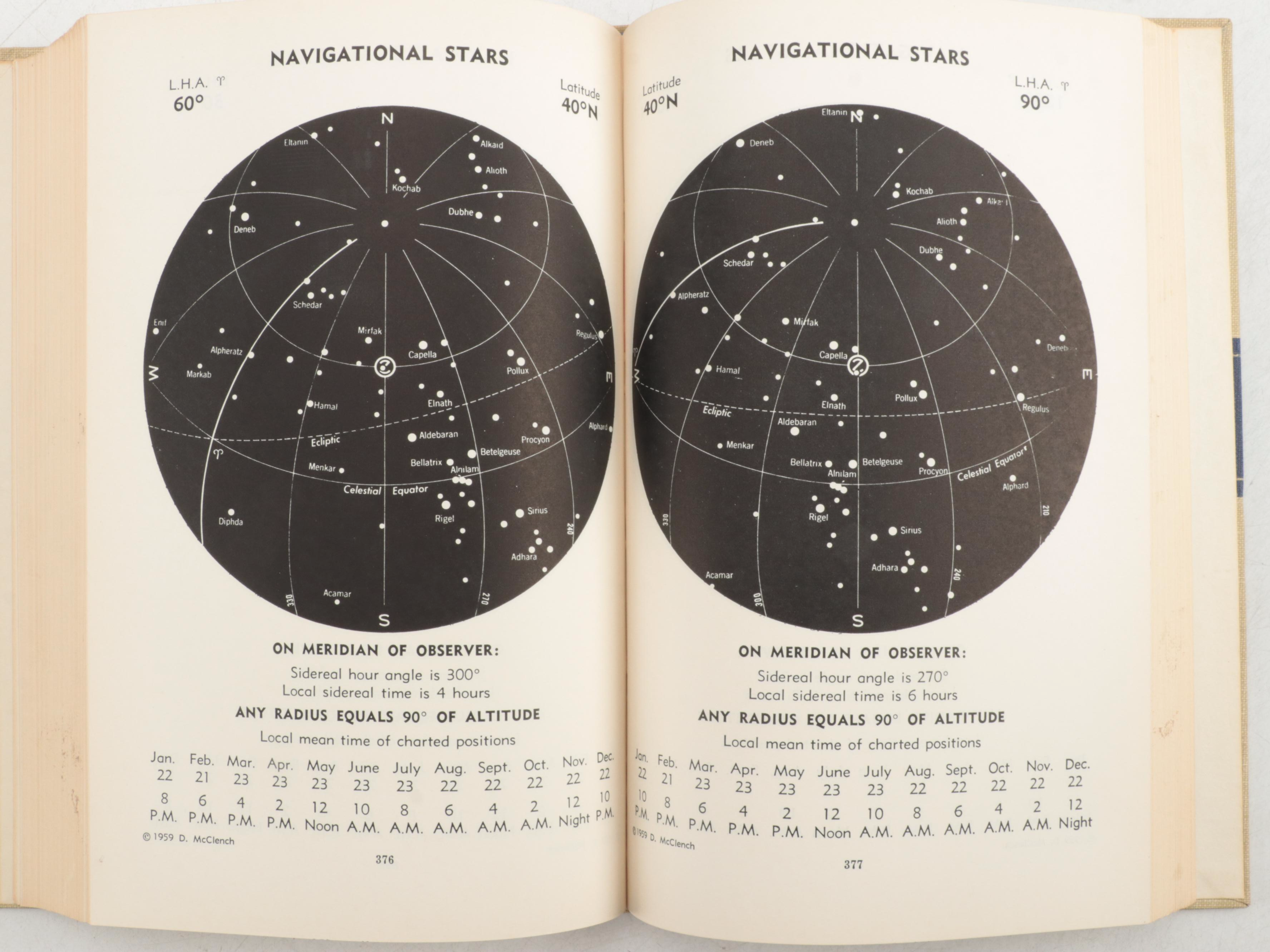 Luton Museum "Waterways Heritage" and Ship Builder Plans and Other Books