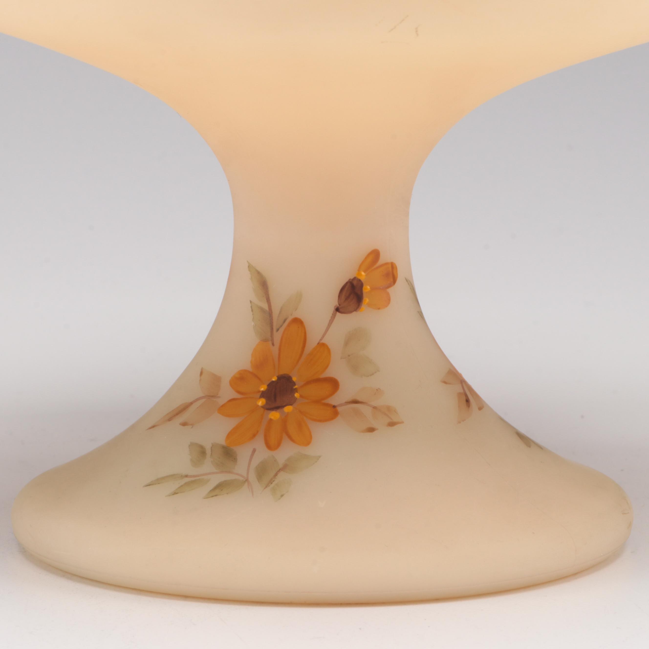 Fenton Hand-Painted Custard Glass Bowl and Compote