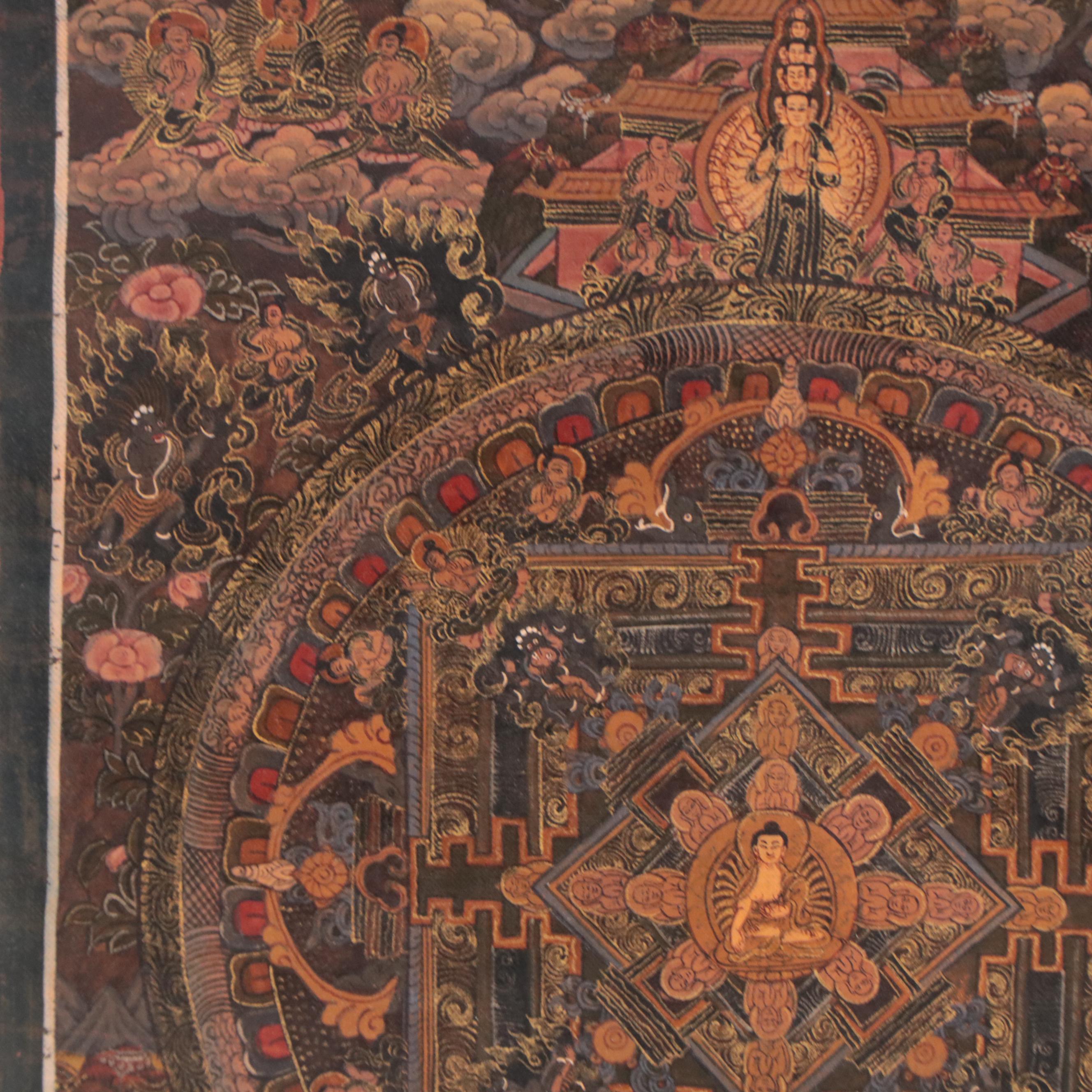 Buddhist Mandala Thangka Painting