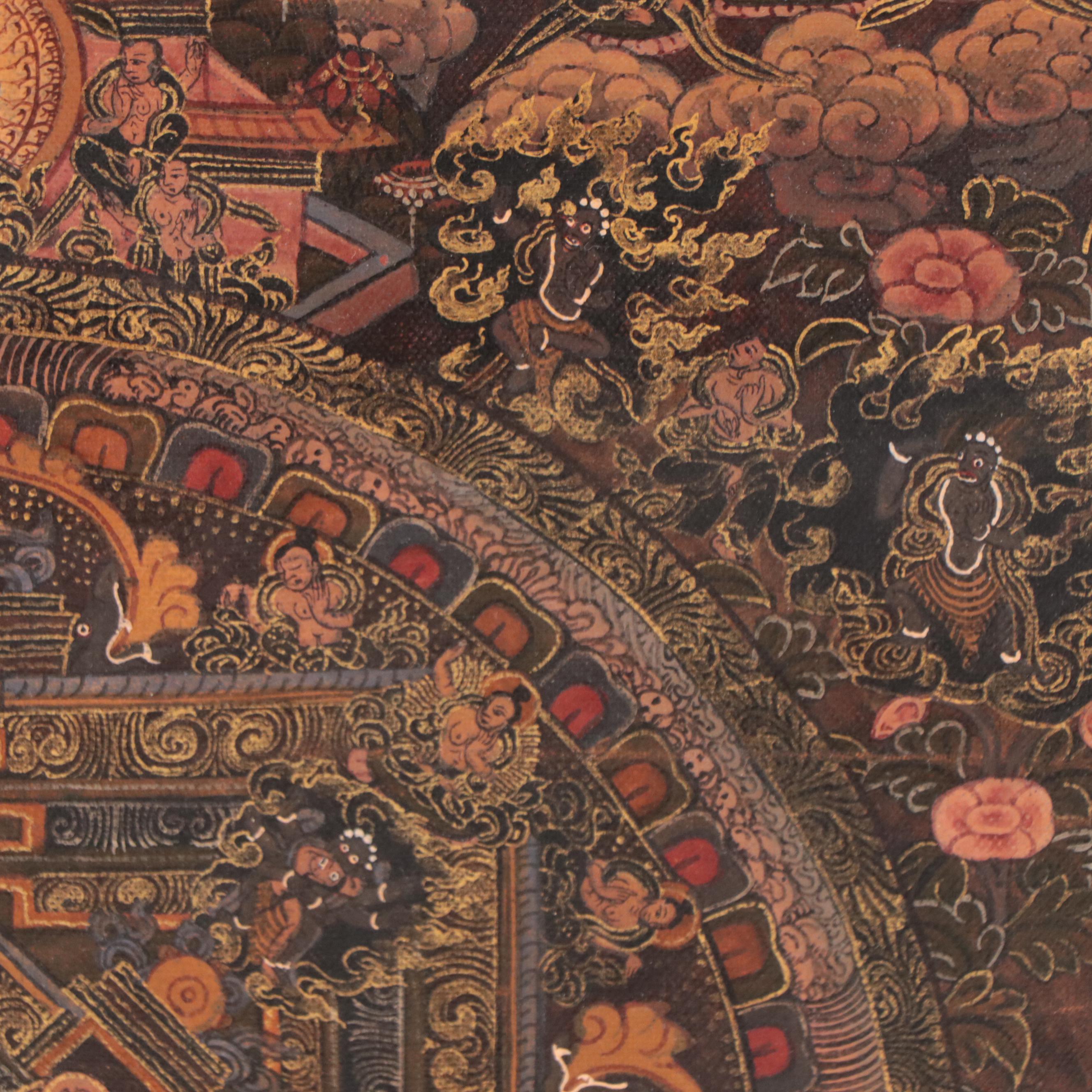 Buddhist Mandala Thangka Painting