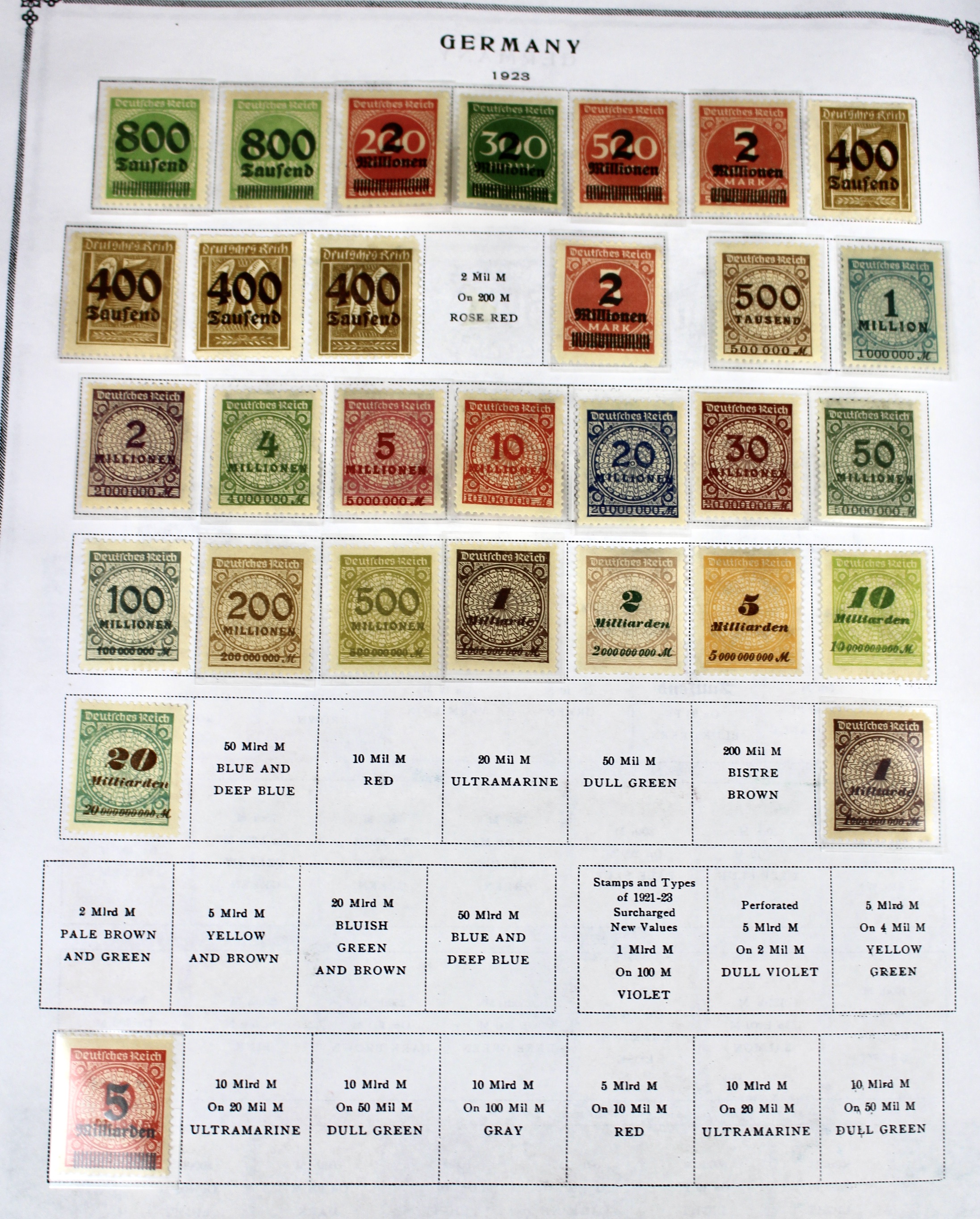 Scott's International Postage Stamp Album Collection, 1840 to 1949