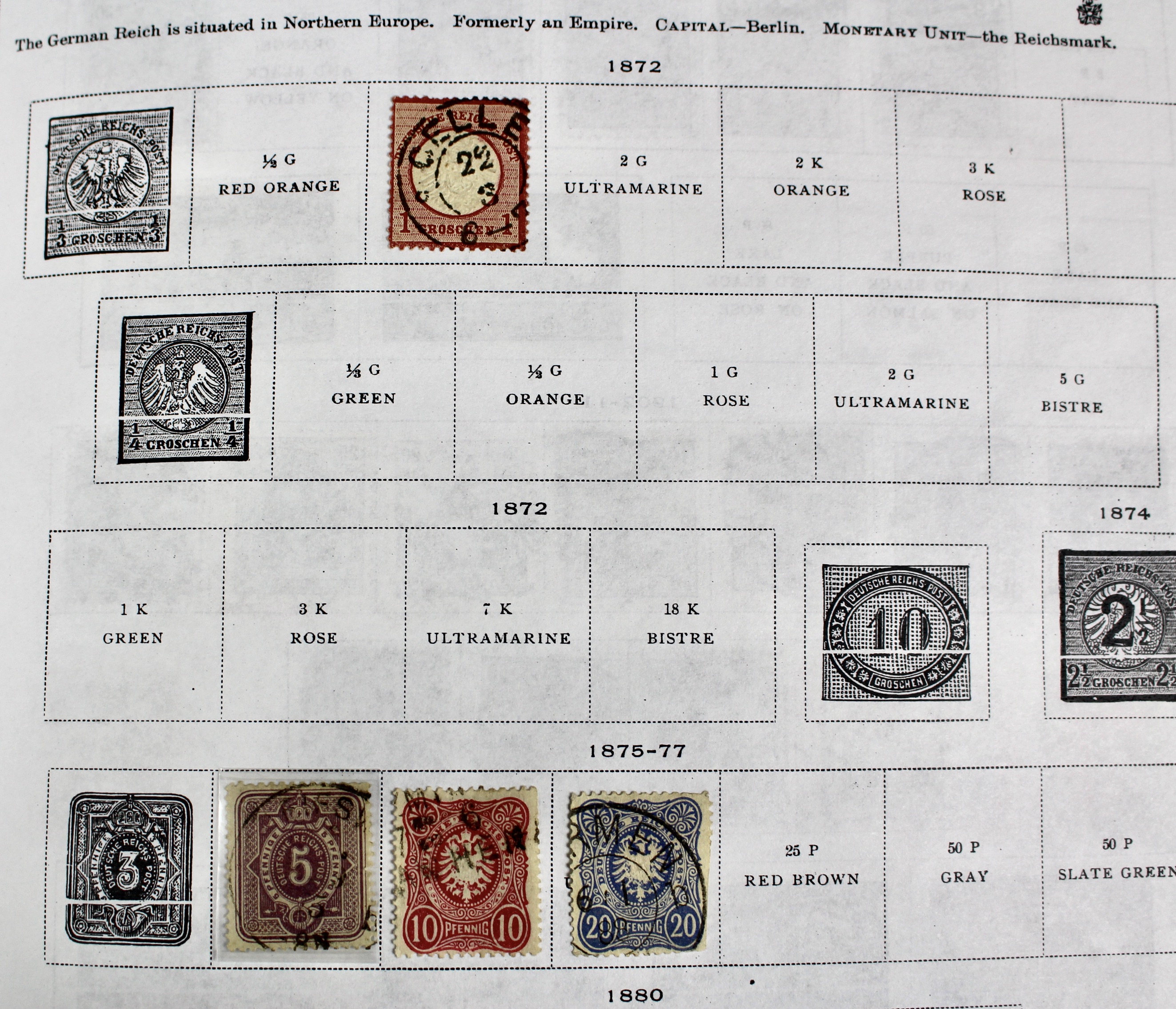 Scott's International Postage Stamp Album Collection, 1840 to 1949