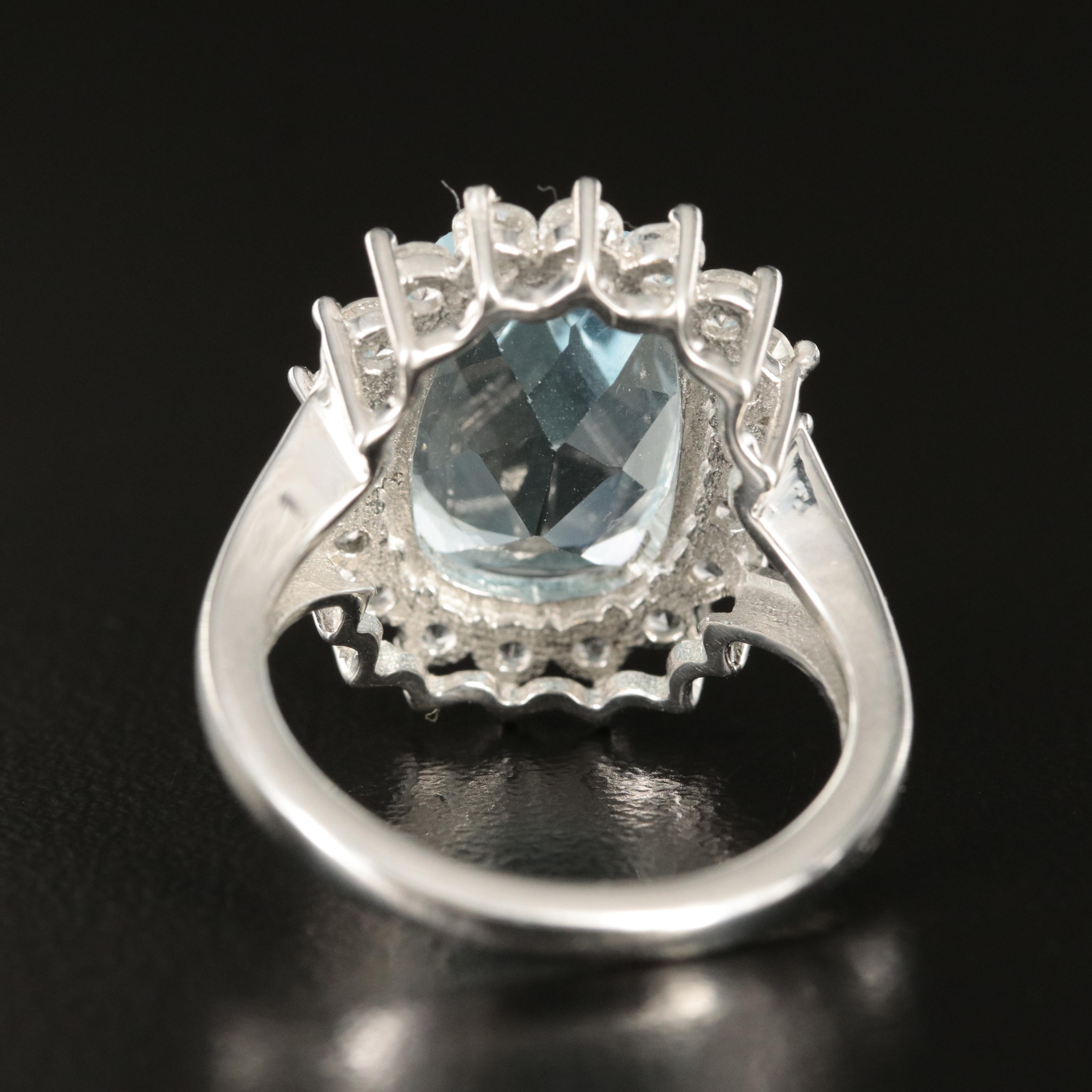 Sterling Sky Blue and White Topaz Ring