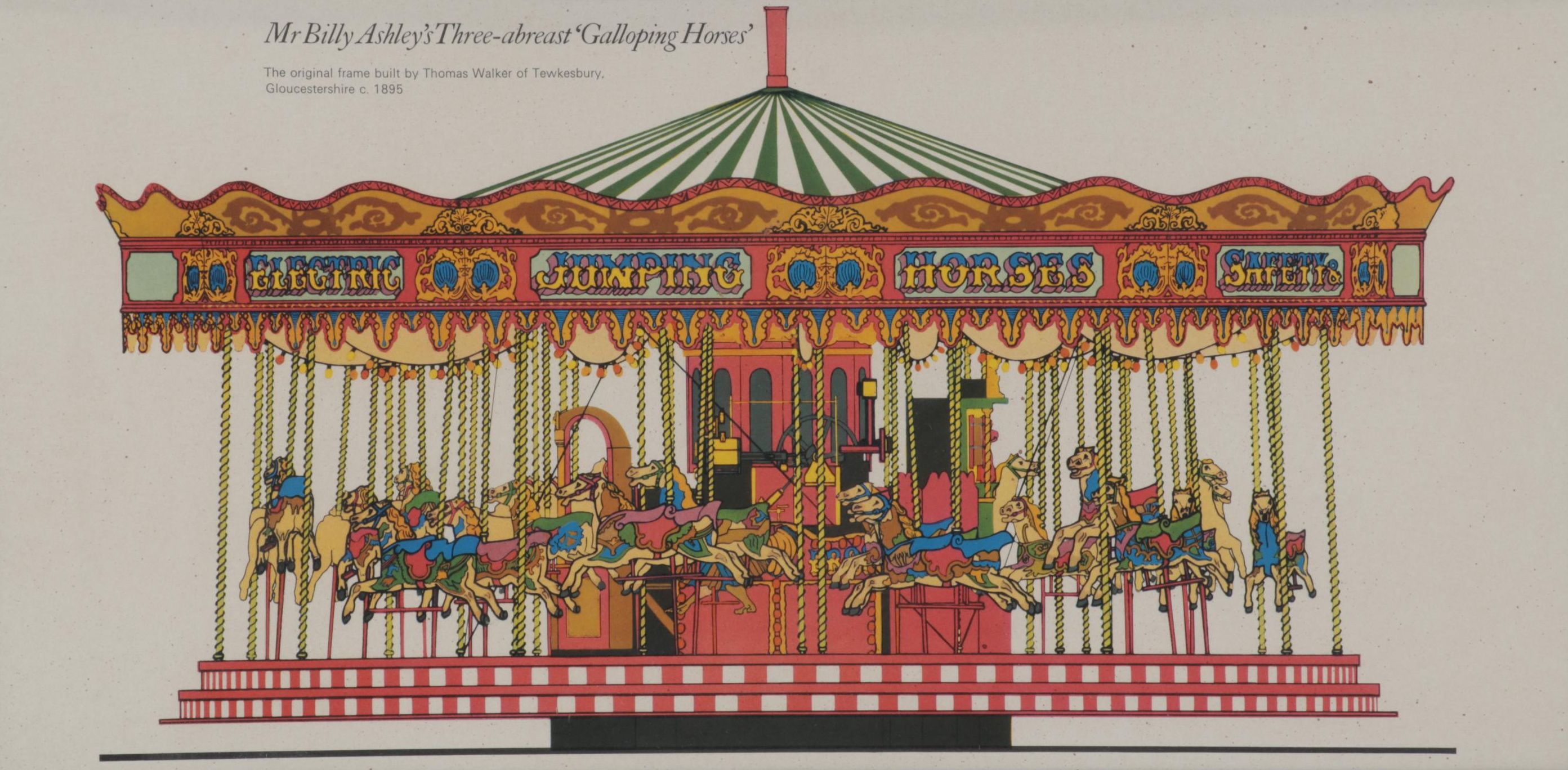 "Mr. Billy Ashley's Three-abreast 'Galloping Horses'" Letterpress Halftone