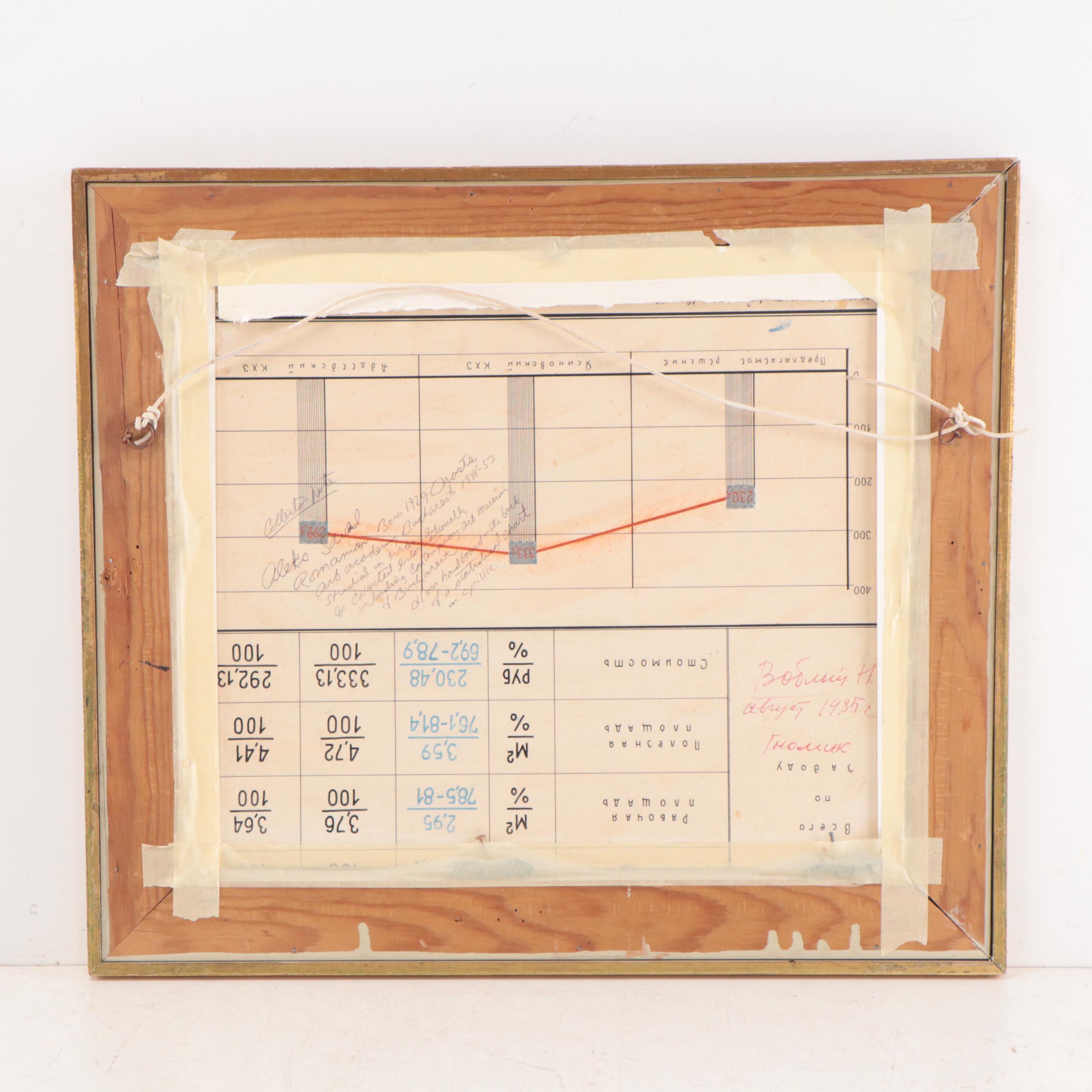 Still Life Oil Painting of Botanicals, Book and Gnome, Mid to Late 20th Century