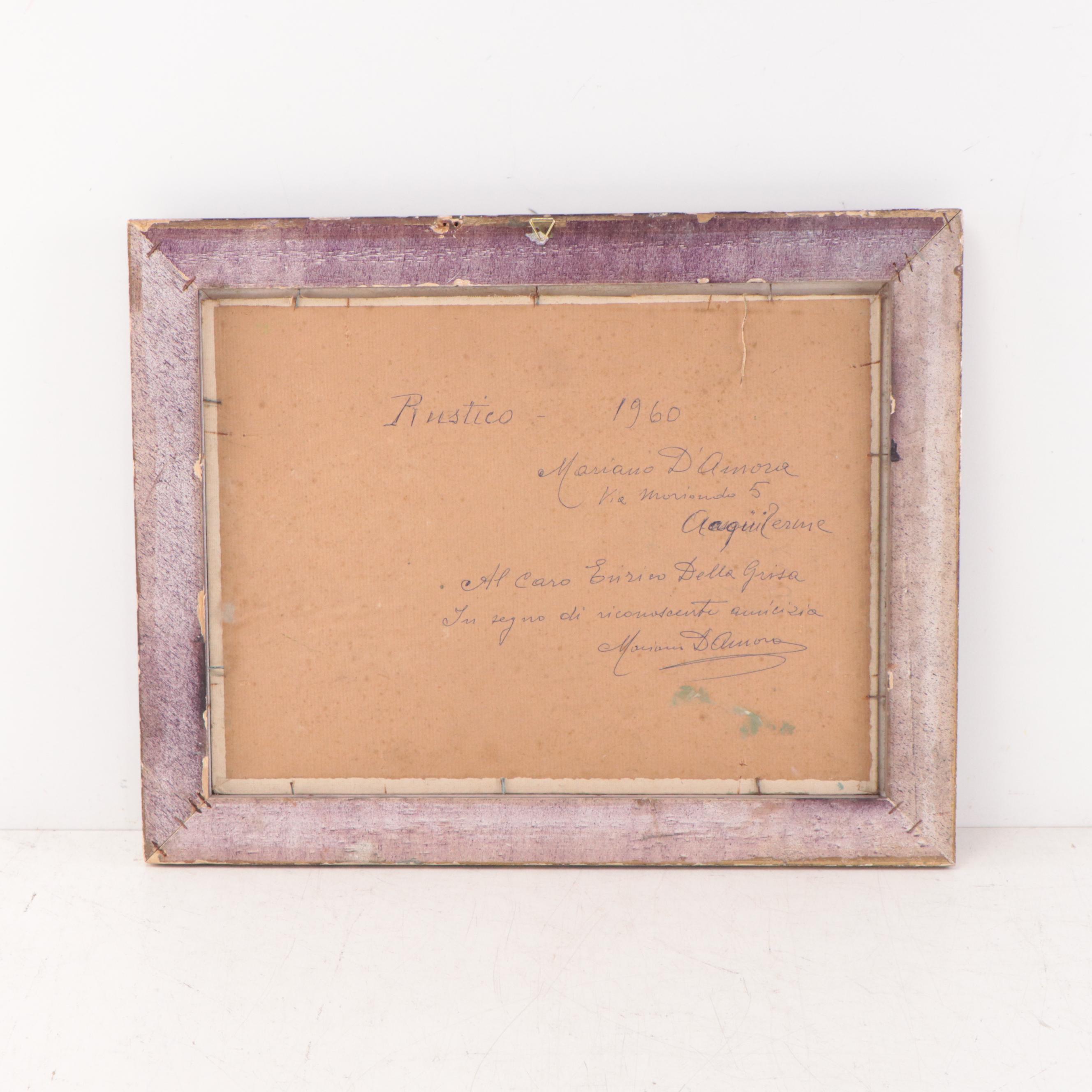 Oil Painting of Rustic Exterior Scene With Chickens, 1960