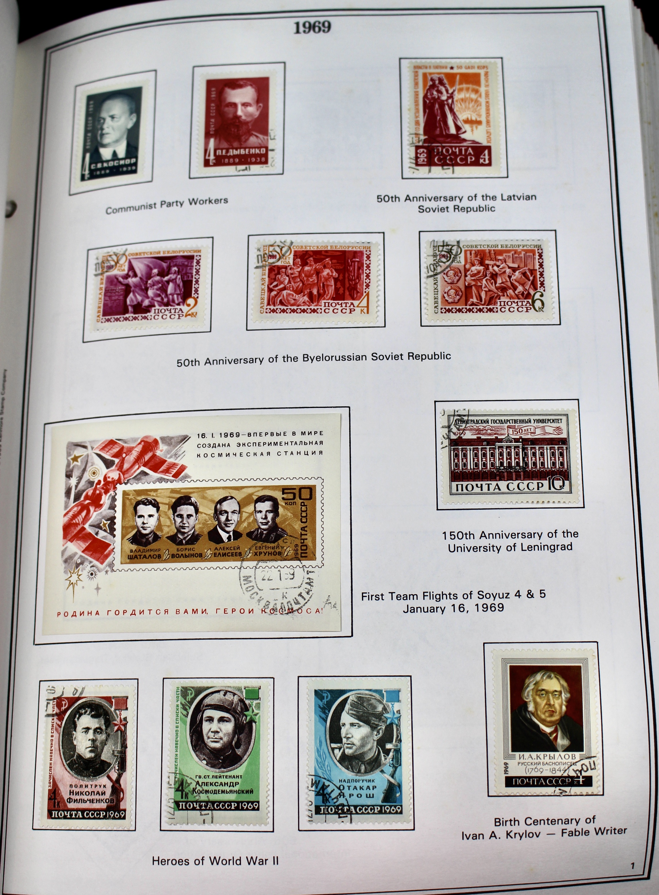 Russian Postage Stamp Collection
