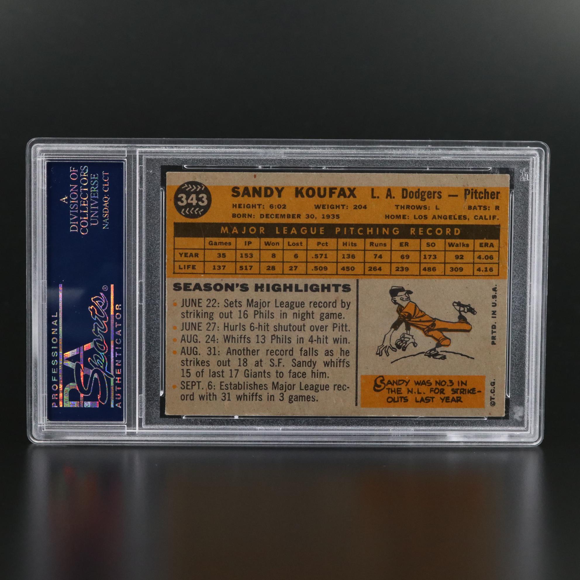 1960 Topps Sandy Koufax #343 Los Angeles Dodgers PSA Graded EX-MT 6 Card