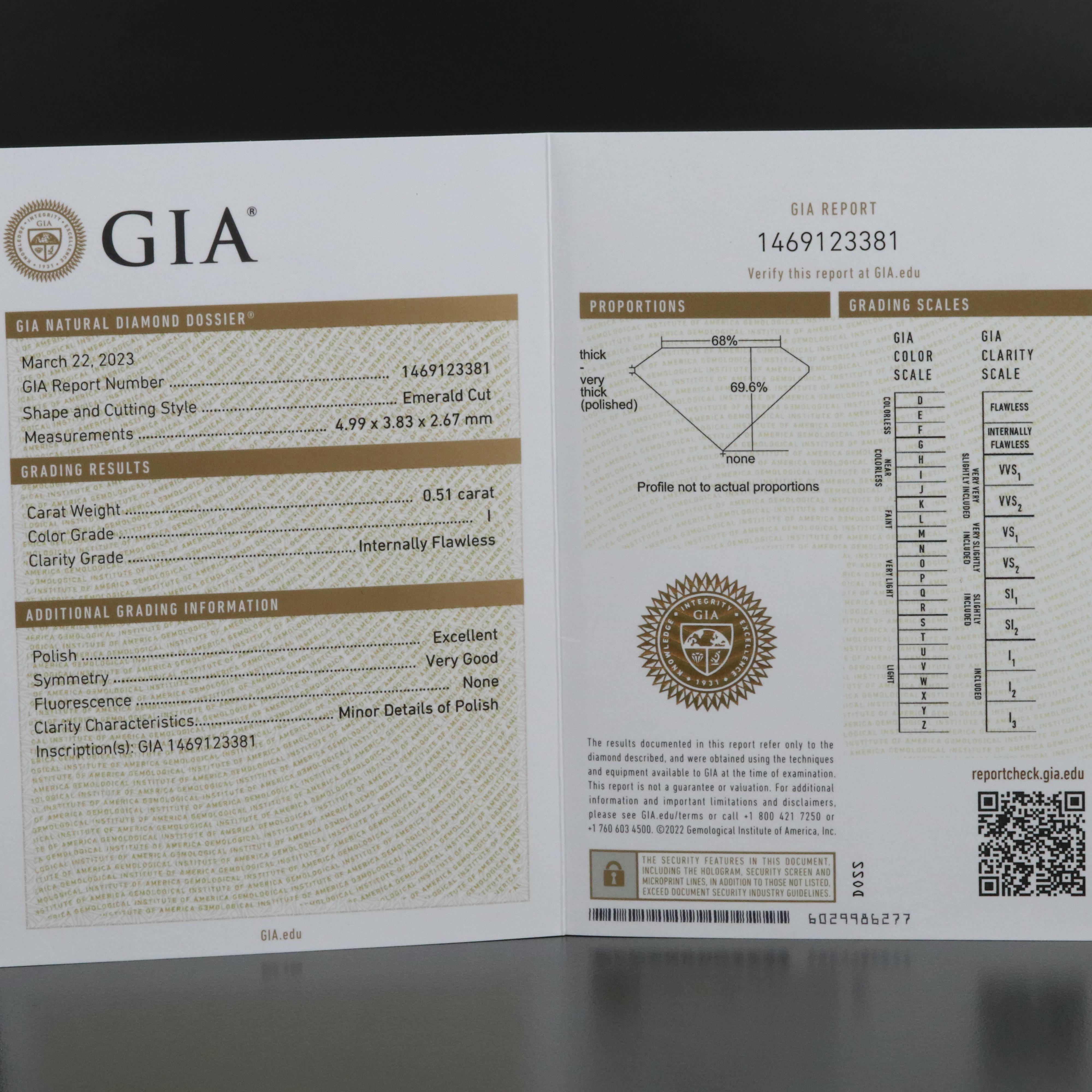 Platinum 2.01 CTW Flawless and Internally Flawless Diamond Ring with GIA Reports
