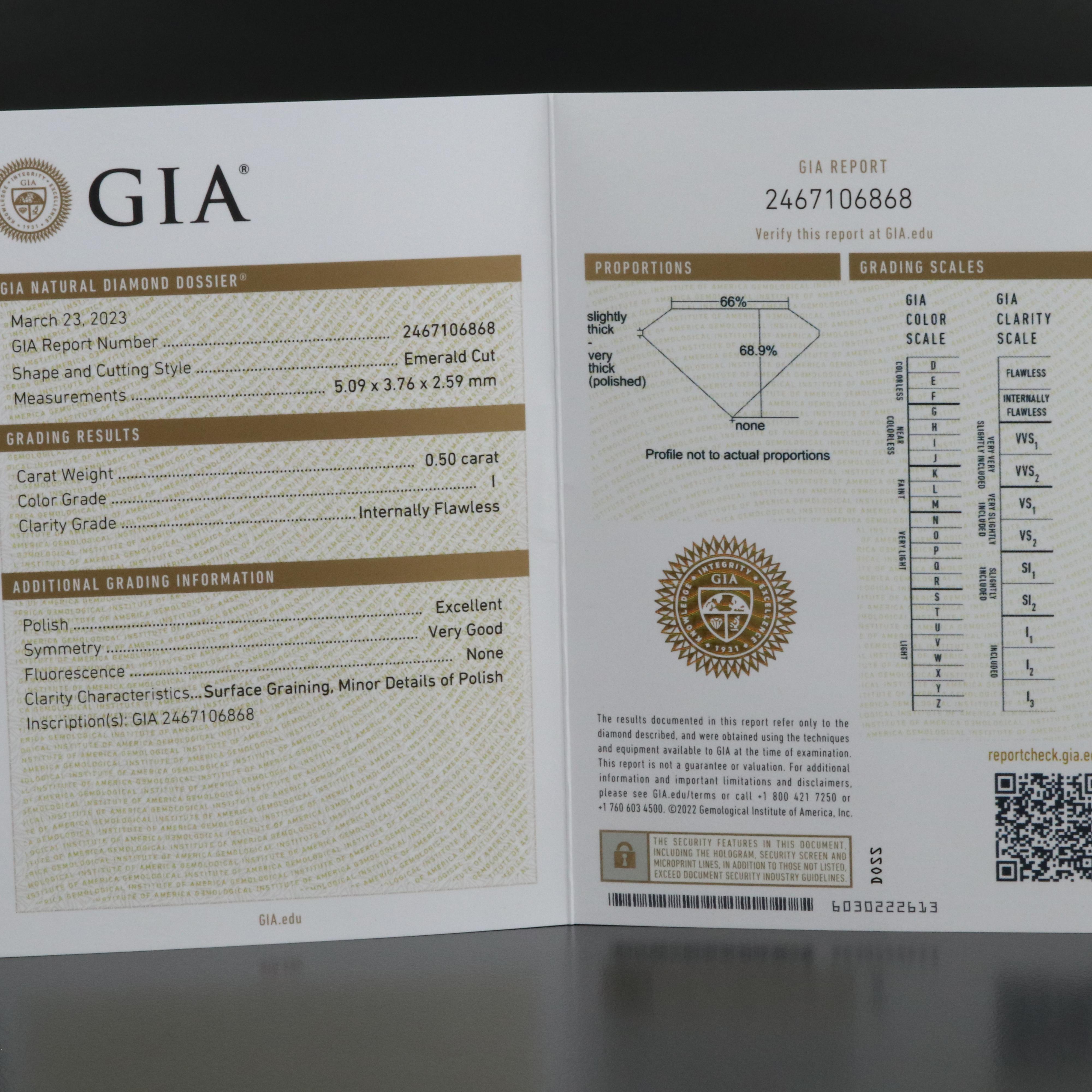 Platinum 2.01 CTW Flawless and Internally Flawless Diamond Ring with GIA Reports