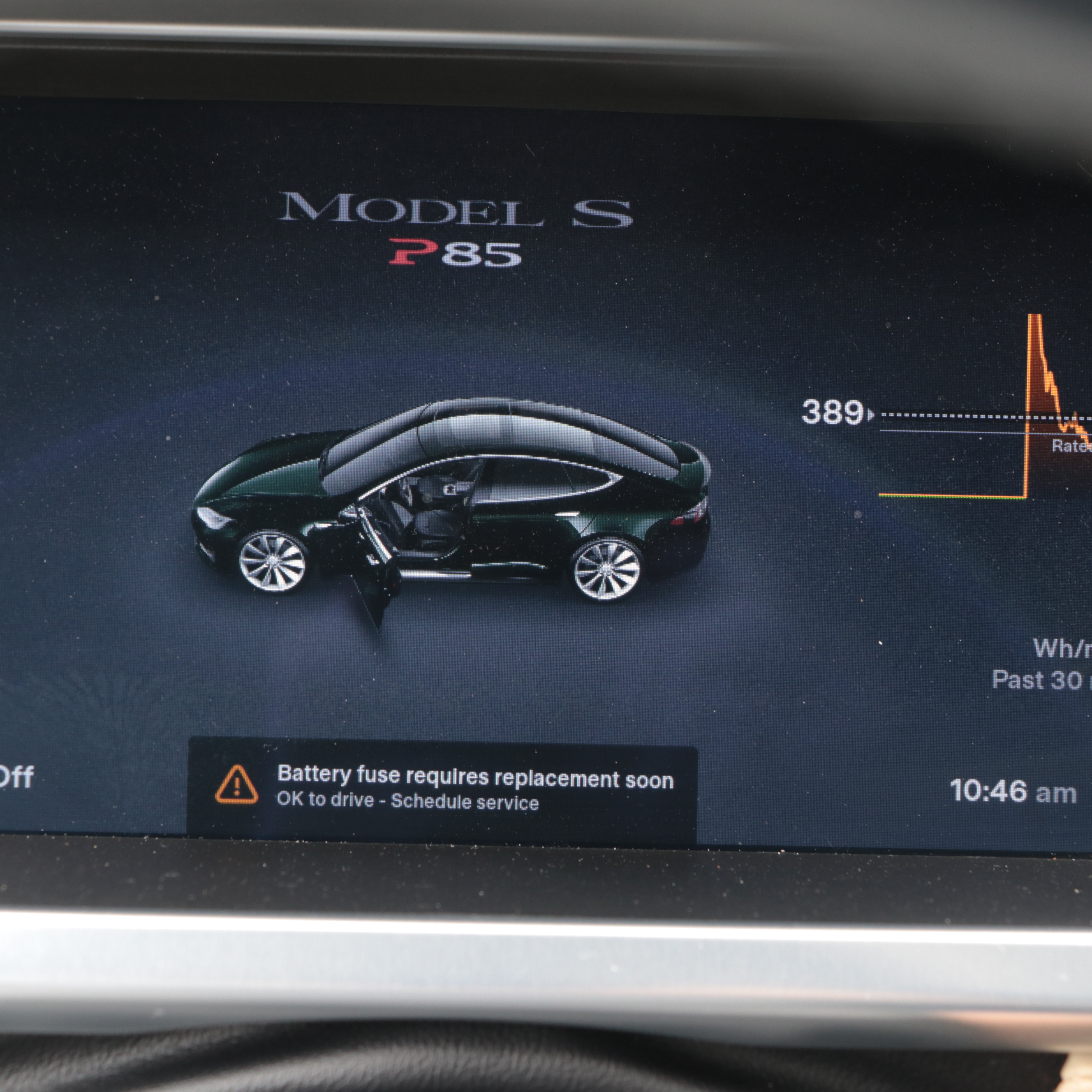 Jack White's 2013 Tesla Model S Performance