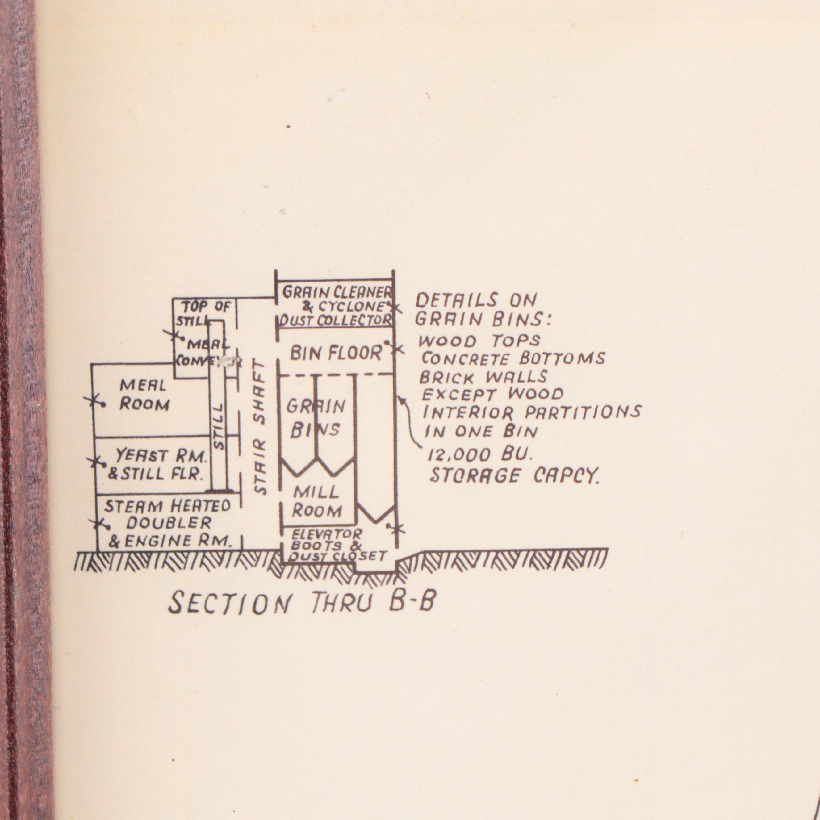 Reproduction Blueprint of Churchill Distillery