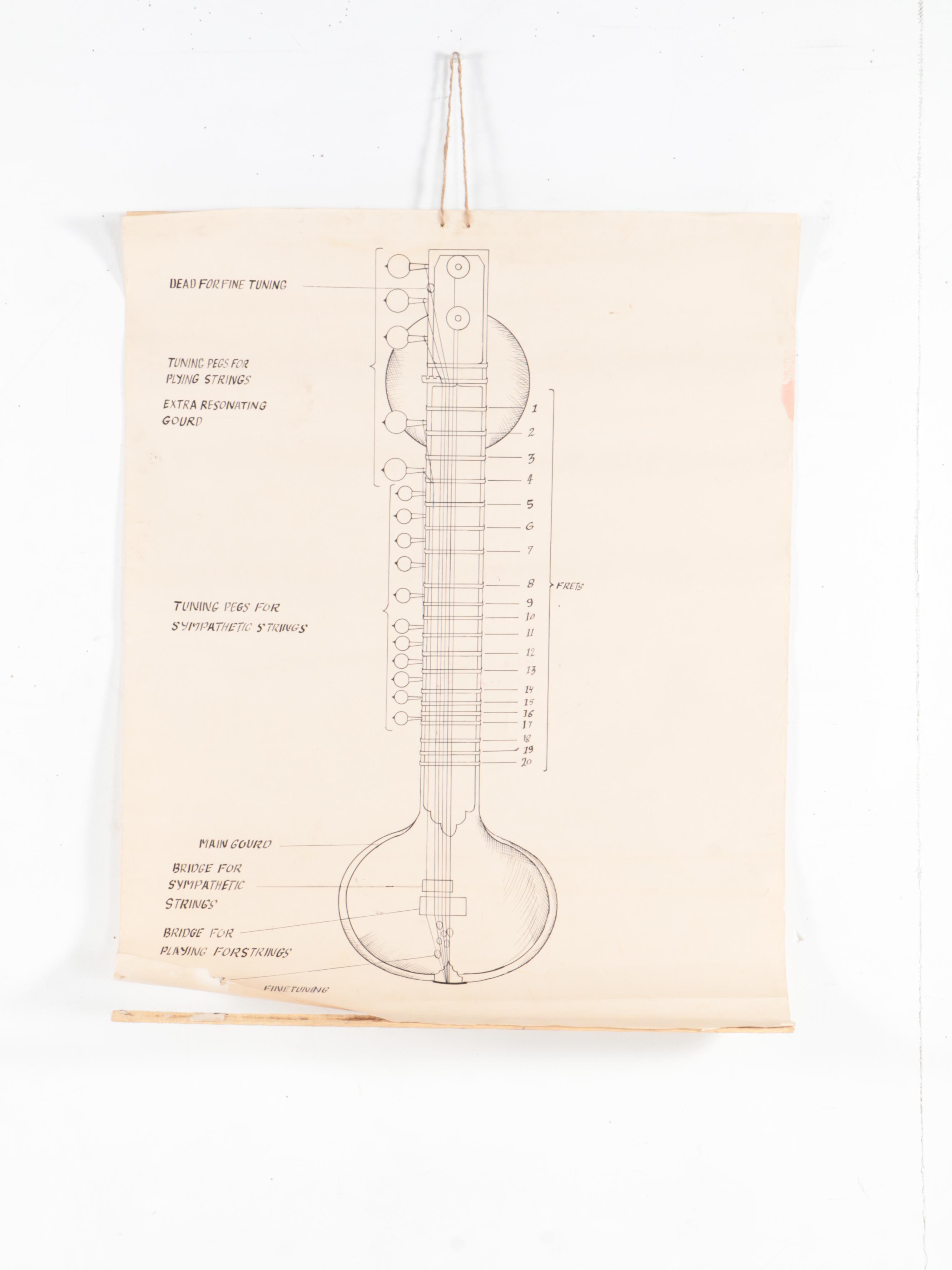 West African Kora with Sitar Illustration and Diagram
