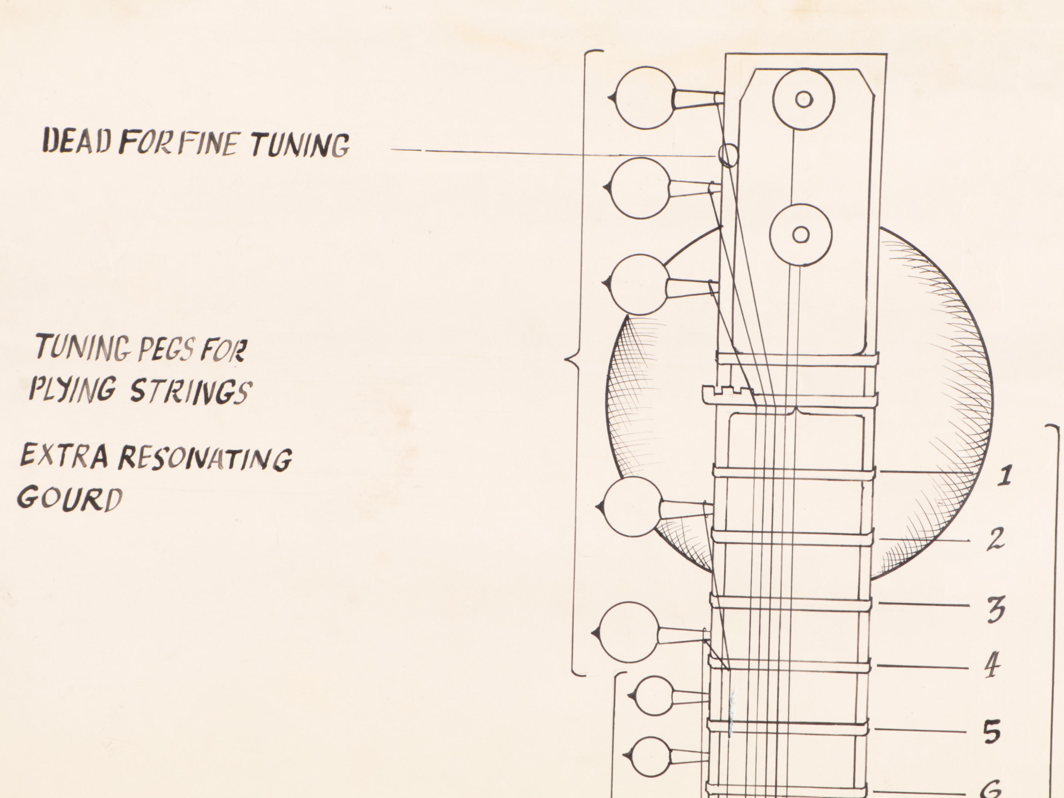 West African Kora with Sitar Illustration and Diagram
