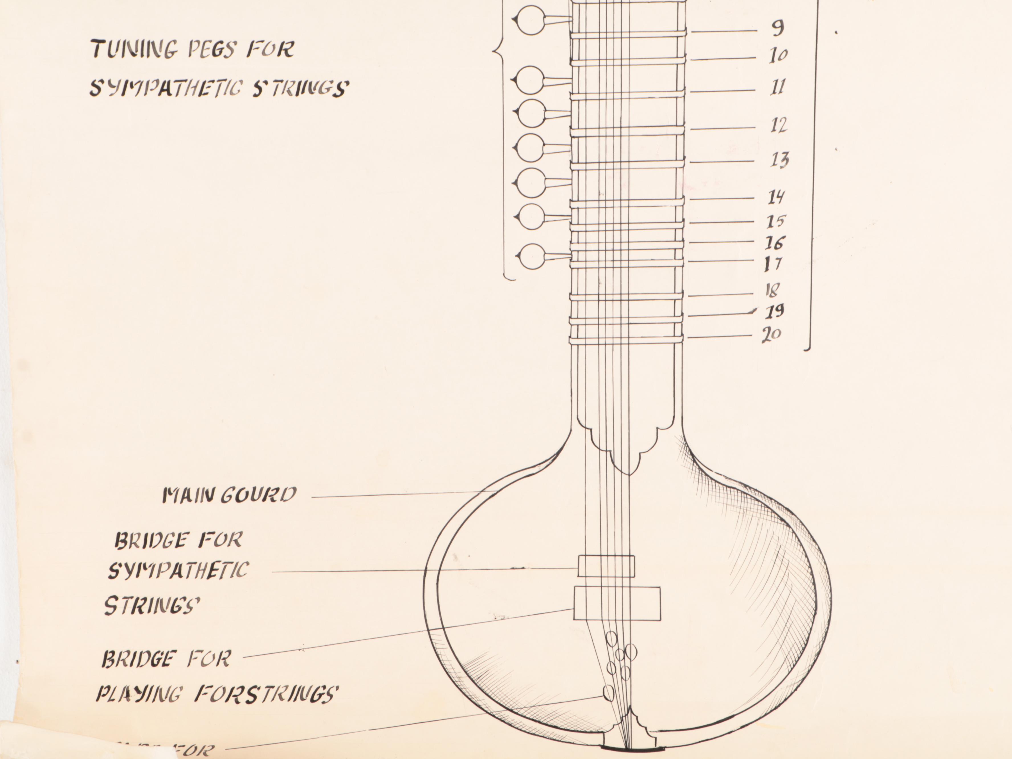 West African Kora with Sitar Illustration and Diagram
