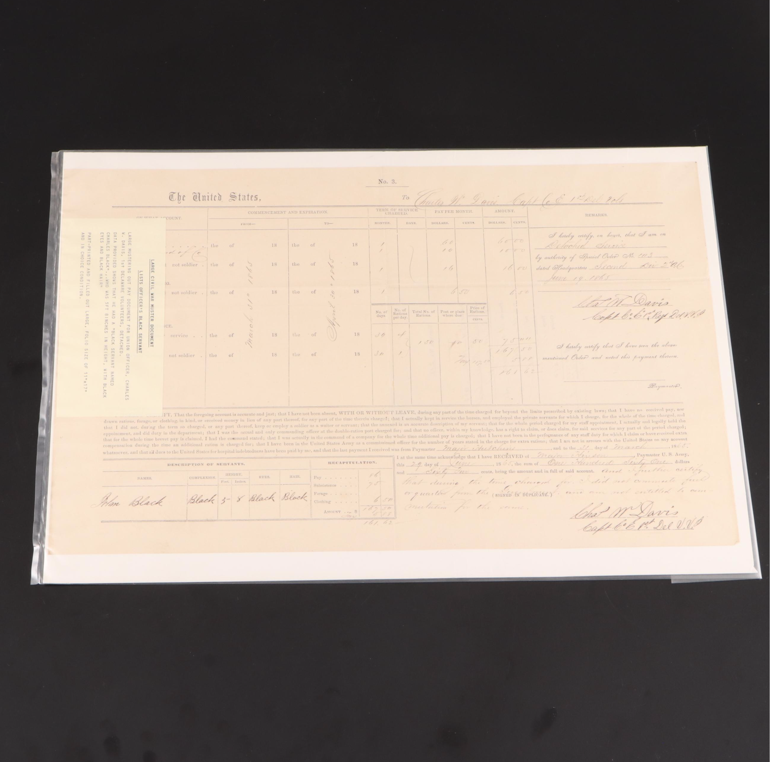 American Civil War Muster Documents, Mid-19th Century