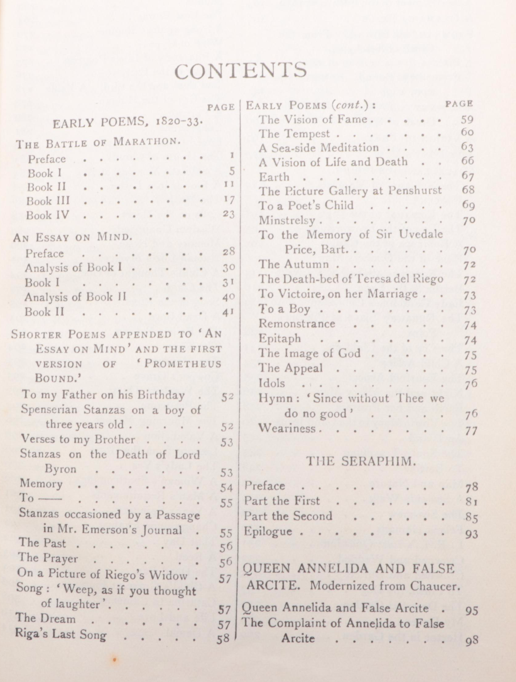 Leather Bound "The Poetical Works of Elizabeth Barrett Browning," 1911