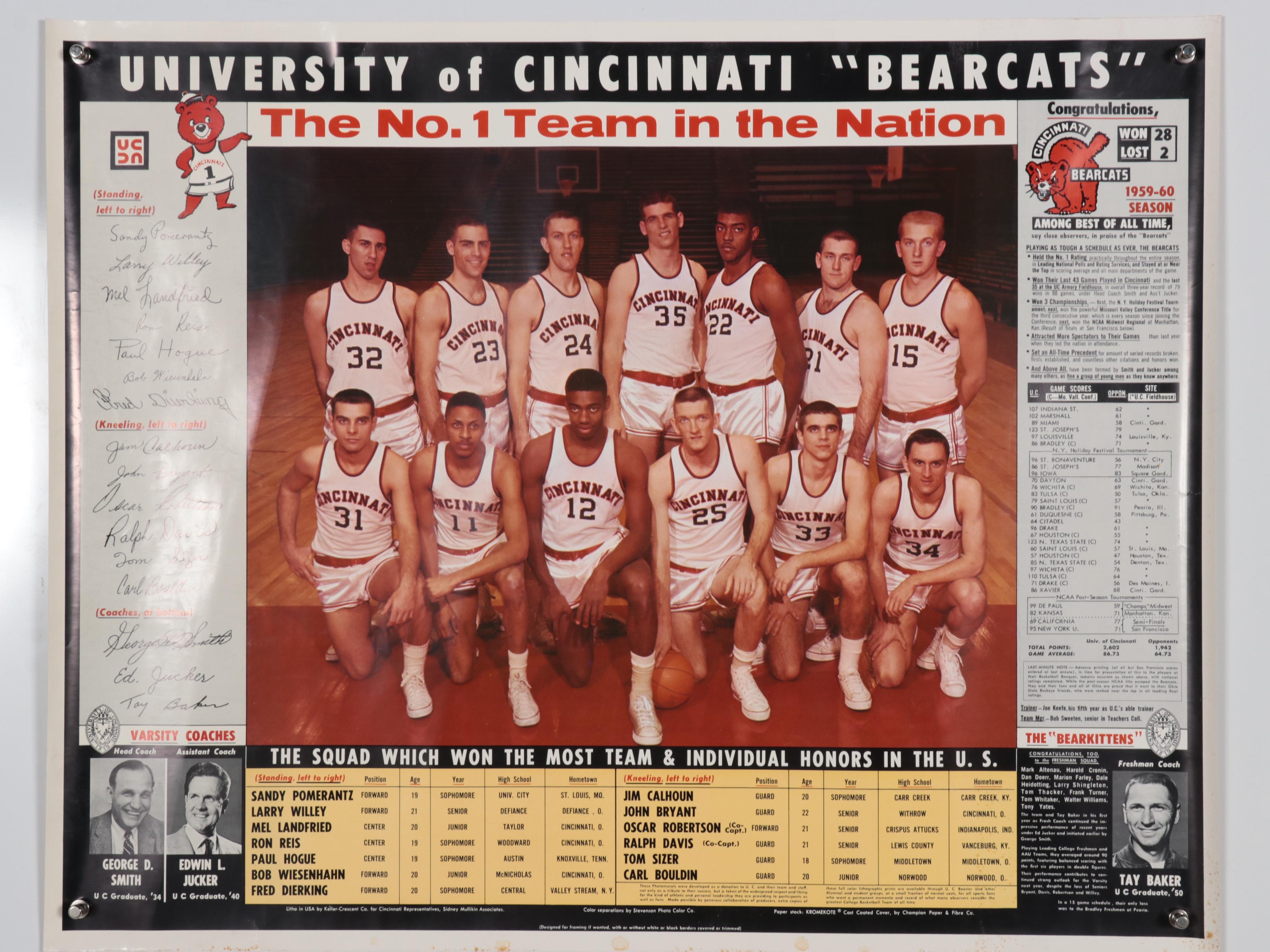 1950s Univesity of Cincinnati Basketball Team Posters Featuring Oscar Robertson